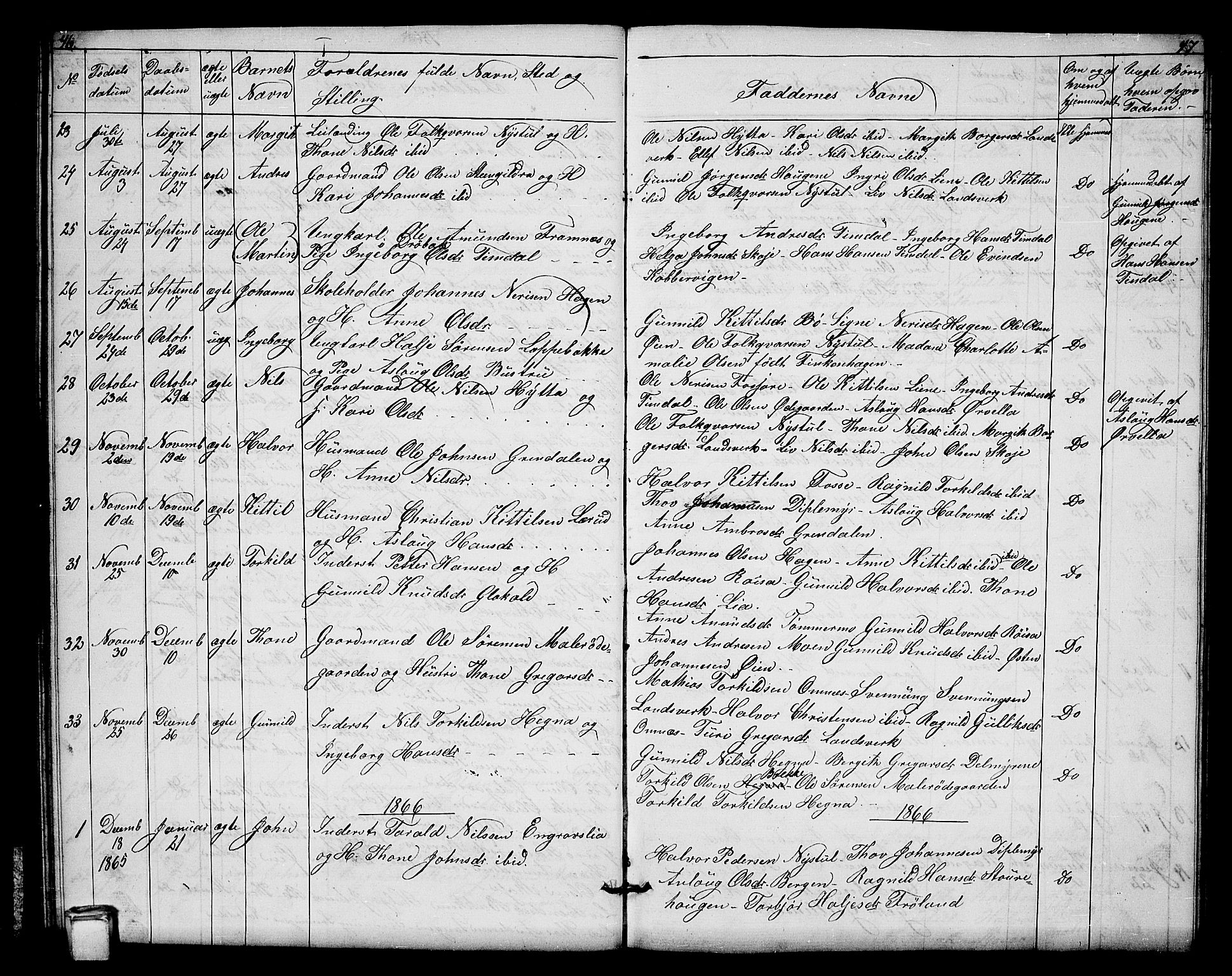 Hjartdal kirkebøker, SAKO/A-270/G/Gb/L0002: Parish register (copy) no. II 2, 1854-1884, p. 46-47
