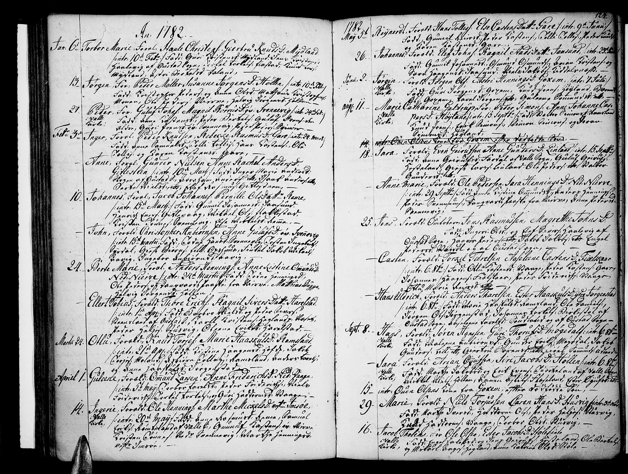 Sør-Audnedal sokneprestkontor, AV/SAK-1111-0039/F/Fa/Fab/L0002: Parish register (official) no. A 2 /2, 1770-1804, p. 124