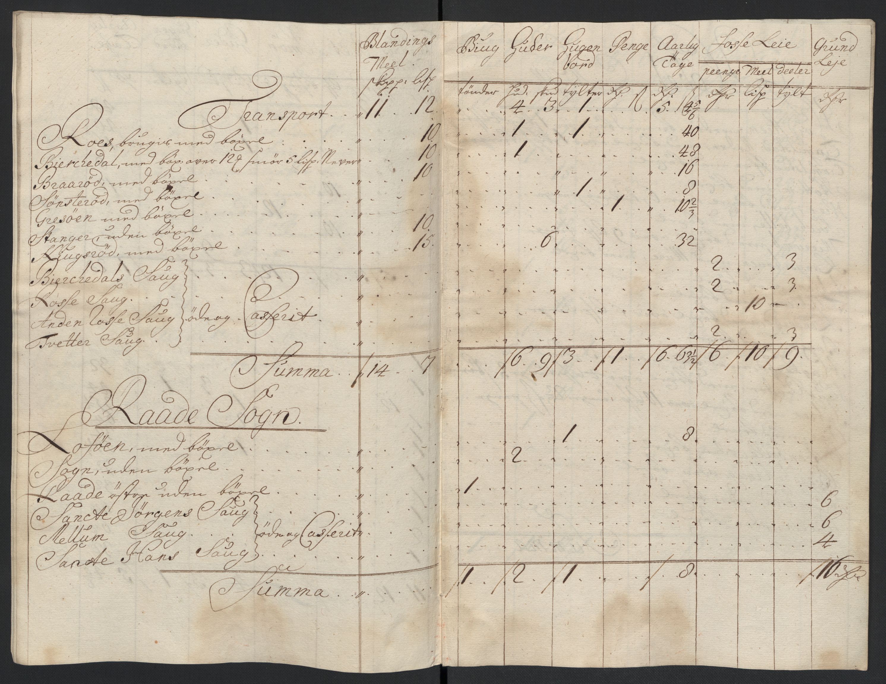 Rentekammeret inntil 1814, Reviderte regnskaper, Fogderegnskap, AV/RA-EA-4092/R04/L0135: Fogderegnskap Moss, Onsøy, Tune, Veme og Åbygge, 1709-1710, p. 270