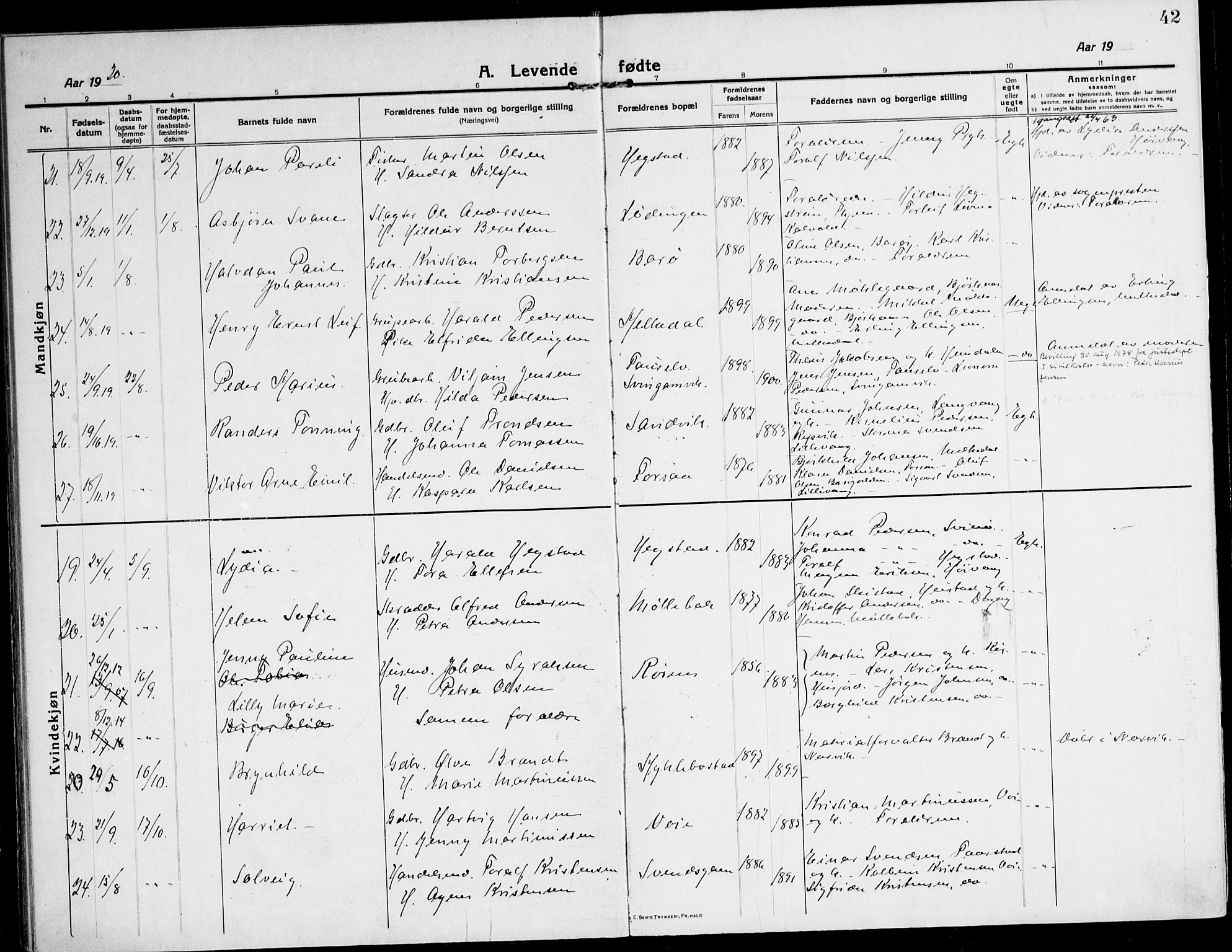 Ministerialprotokoller, klokkerbøker og fødselsregistre - Nordland, AV/SAT-A-1459/872/L1037: Parish register (official) no. 872A12, 1914-1925, p. 42