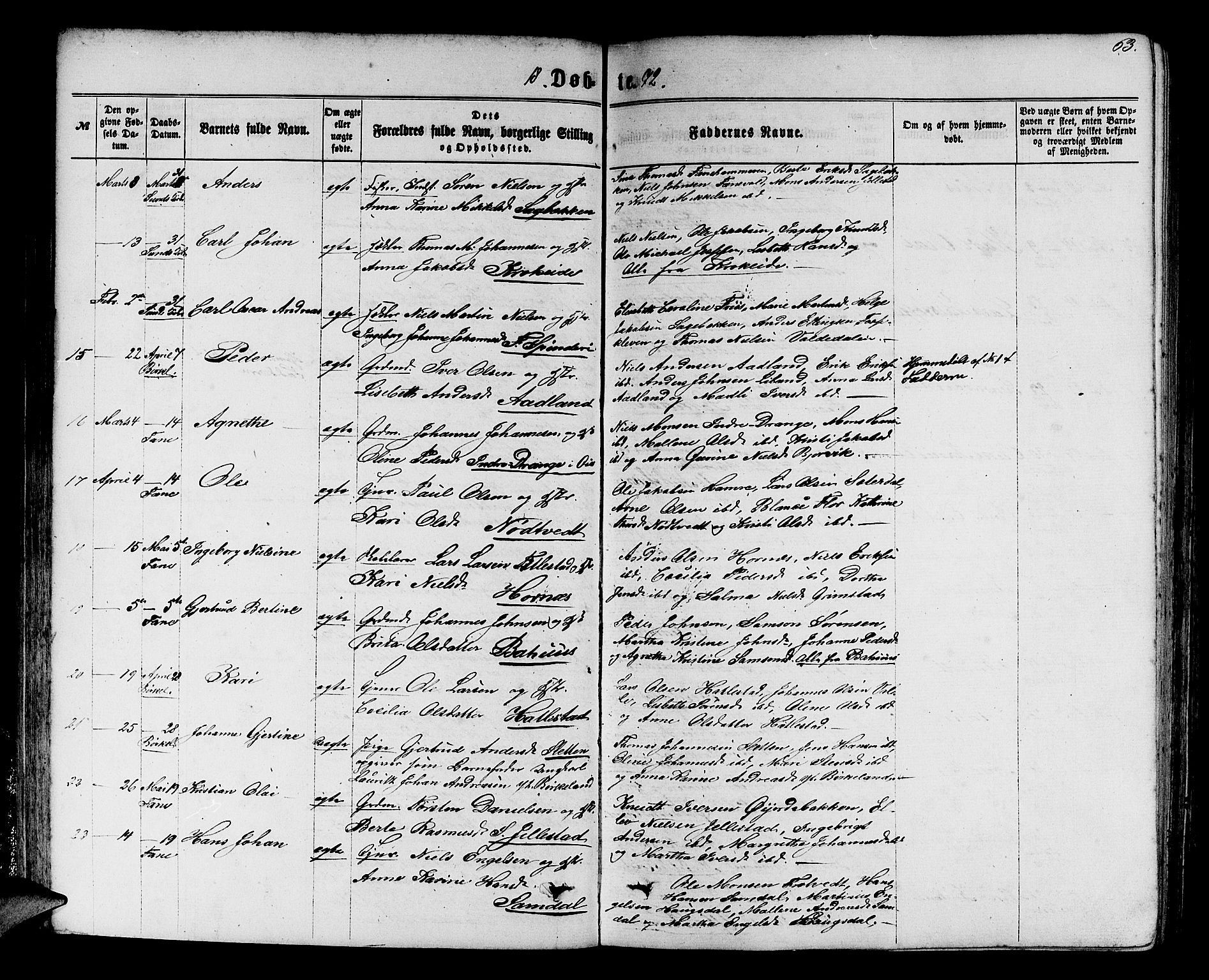 Fana Sokneprestembete, AV/SAB-A-75101/H/Hab/Habb/L0003: Parish register (copy) no. B 3, 1861-1888, p. 63