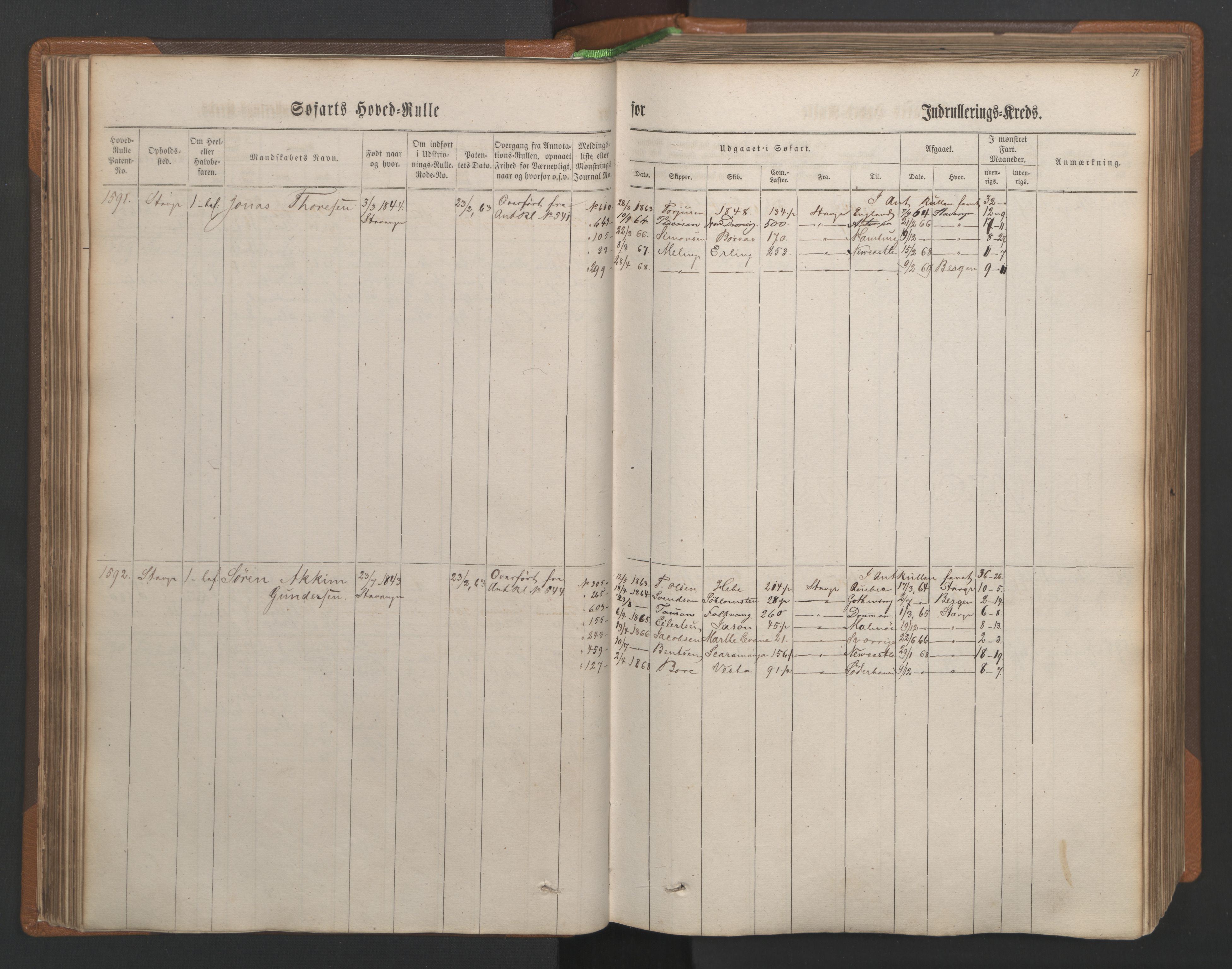 Stavanger sjømannskontor, AV/SAST-A-102006/F/Fb/Fbb/L0003: Sjøfartshovedrulle, patentnr. 1451-2270, 1863, p. 76