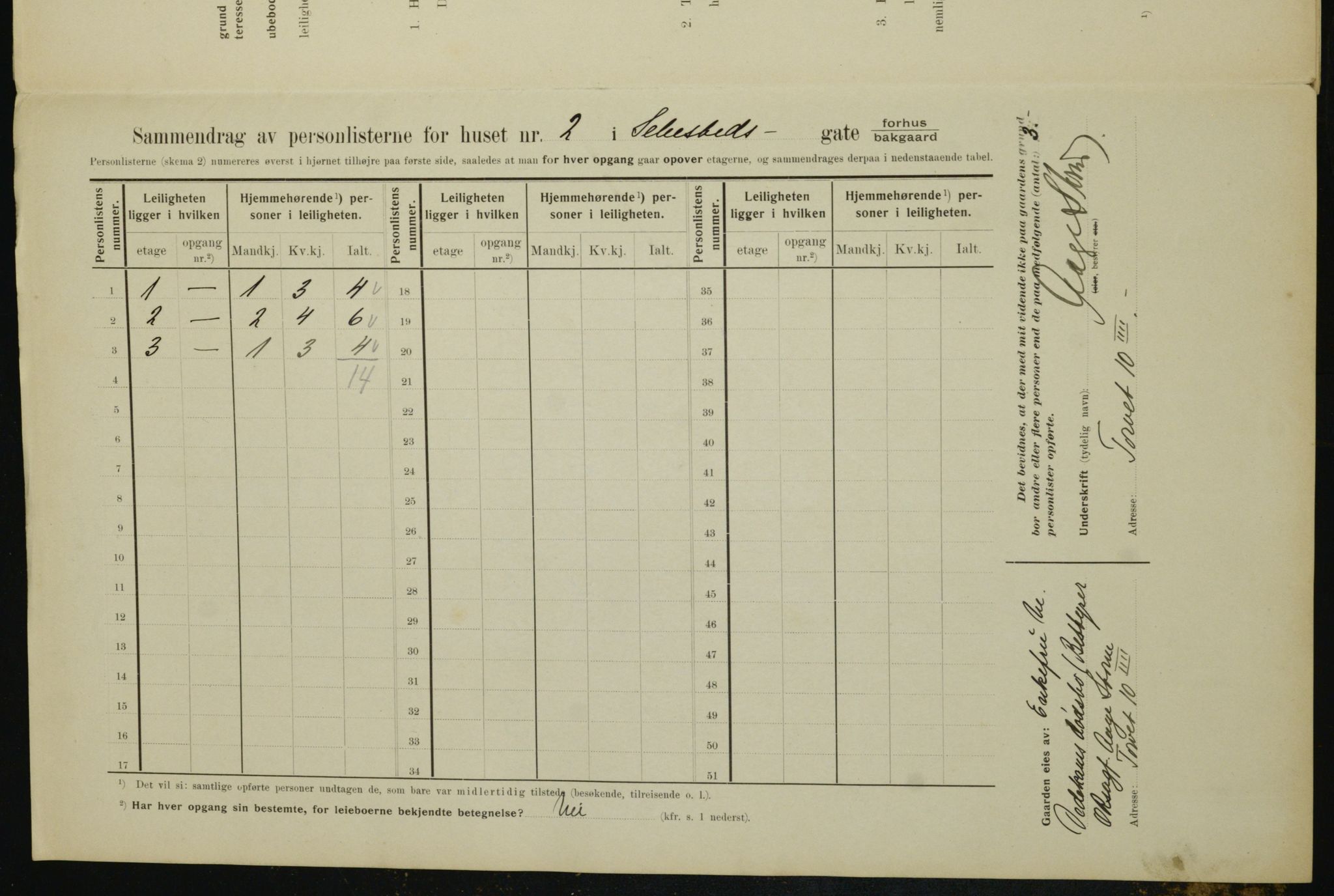 OBA, Municipal Census 1910 for Kristiania, 1910, p. 89542