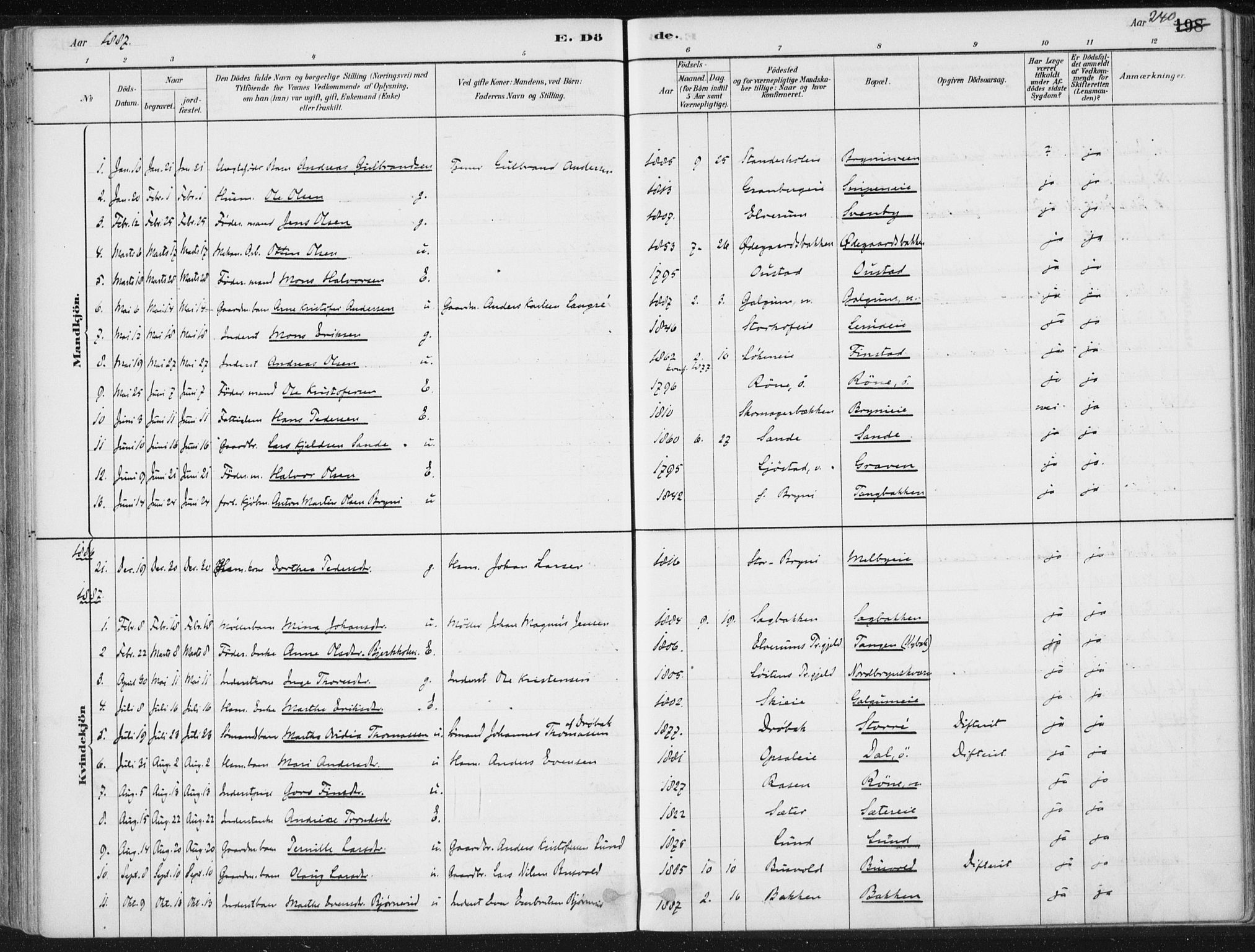 Romedal prestekontor, SAH/PREST-004/K/L0010: Parish register (official) no. 10, 1880-1895, p. 240