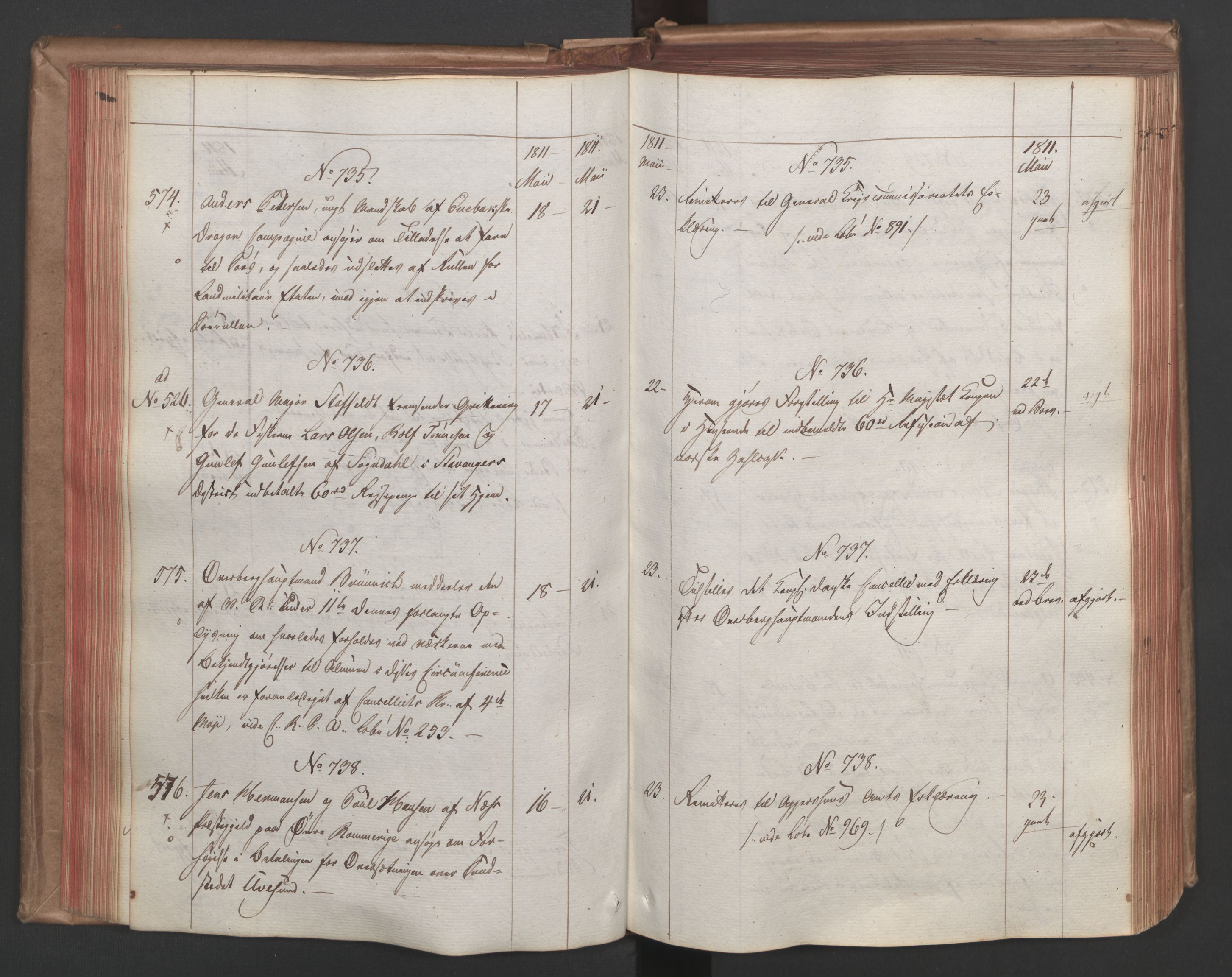 Stattholderembetet 1810-1814, 1. kontor (Kontor A), AV/RA-EA-2872/Ab/L0002: Referatprotokoll,  j.nr. 310-1243,  l.nr. 380-1588, 1811, p. 108