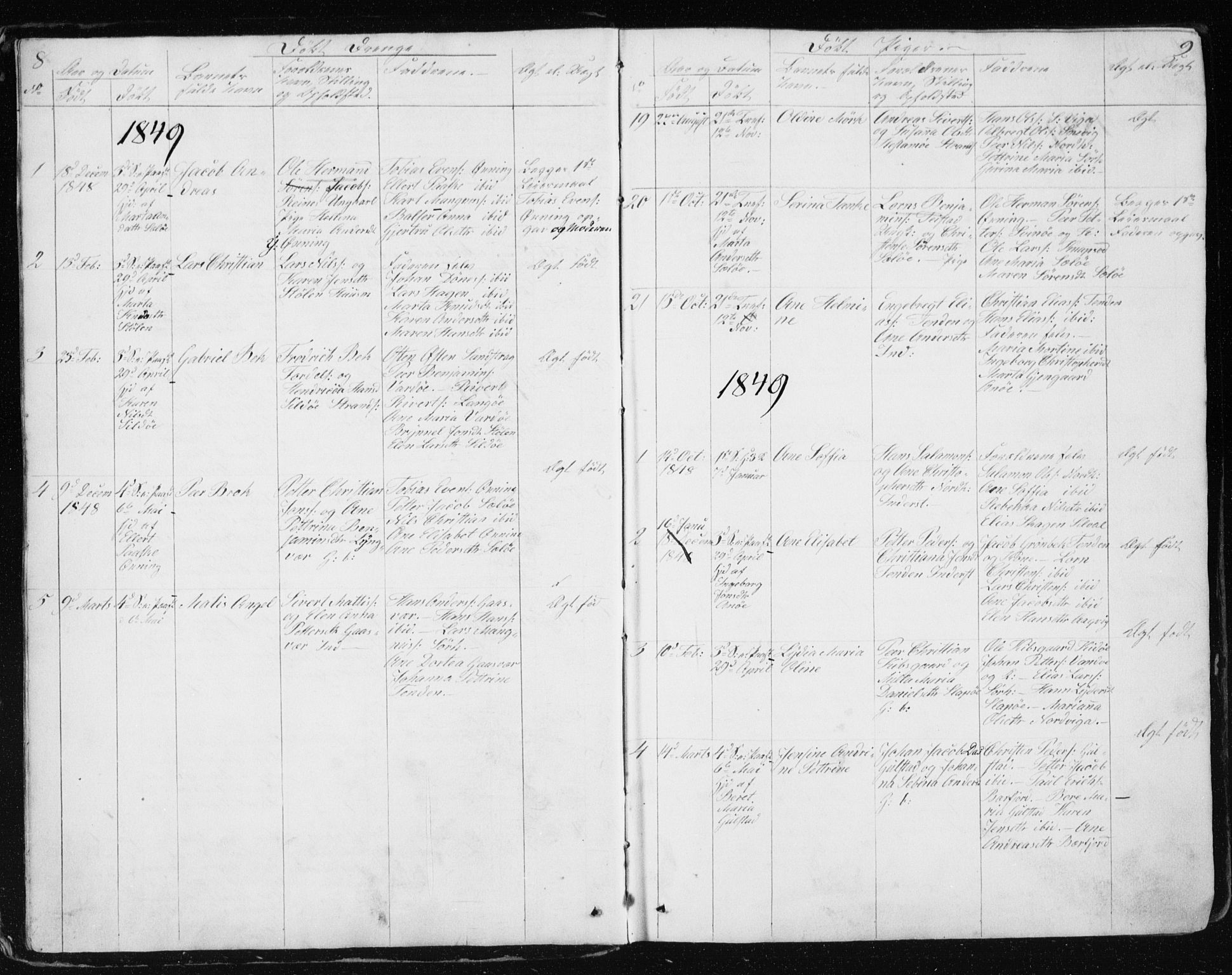 Ministerialprotokoller, klokkerbøker og fødselsregistre - Nordland, AV/SAT-A-1459/834/L0511: Parish register (copy) no. 834C02, 1848-1862, p. 8-9