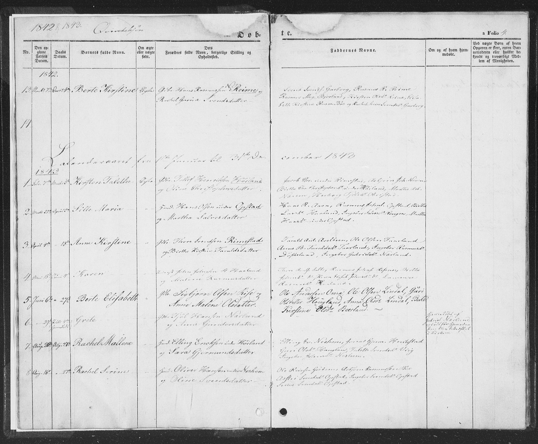 Hå sokneprestkontor, AV/SAST-A-101801/001/30BA/L0006: Parish register (official) no. A 5, 1842-1853, p. 4