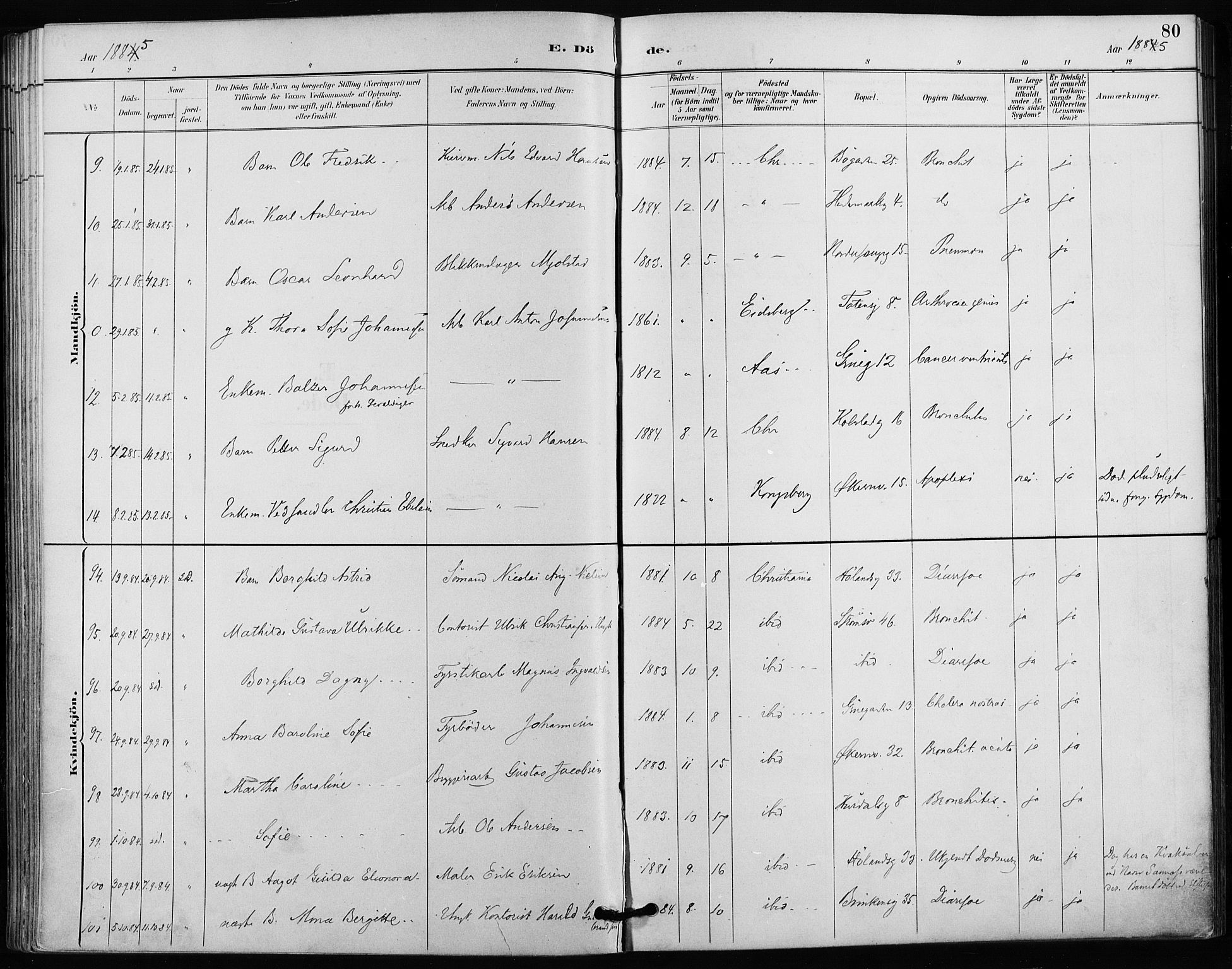 Kampen prestekontor Kirkebøker, SAO/A-10853/F/Fa/L0004: Parish register (official) no. I 4, 1885-1892, p. 80