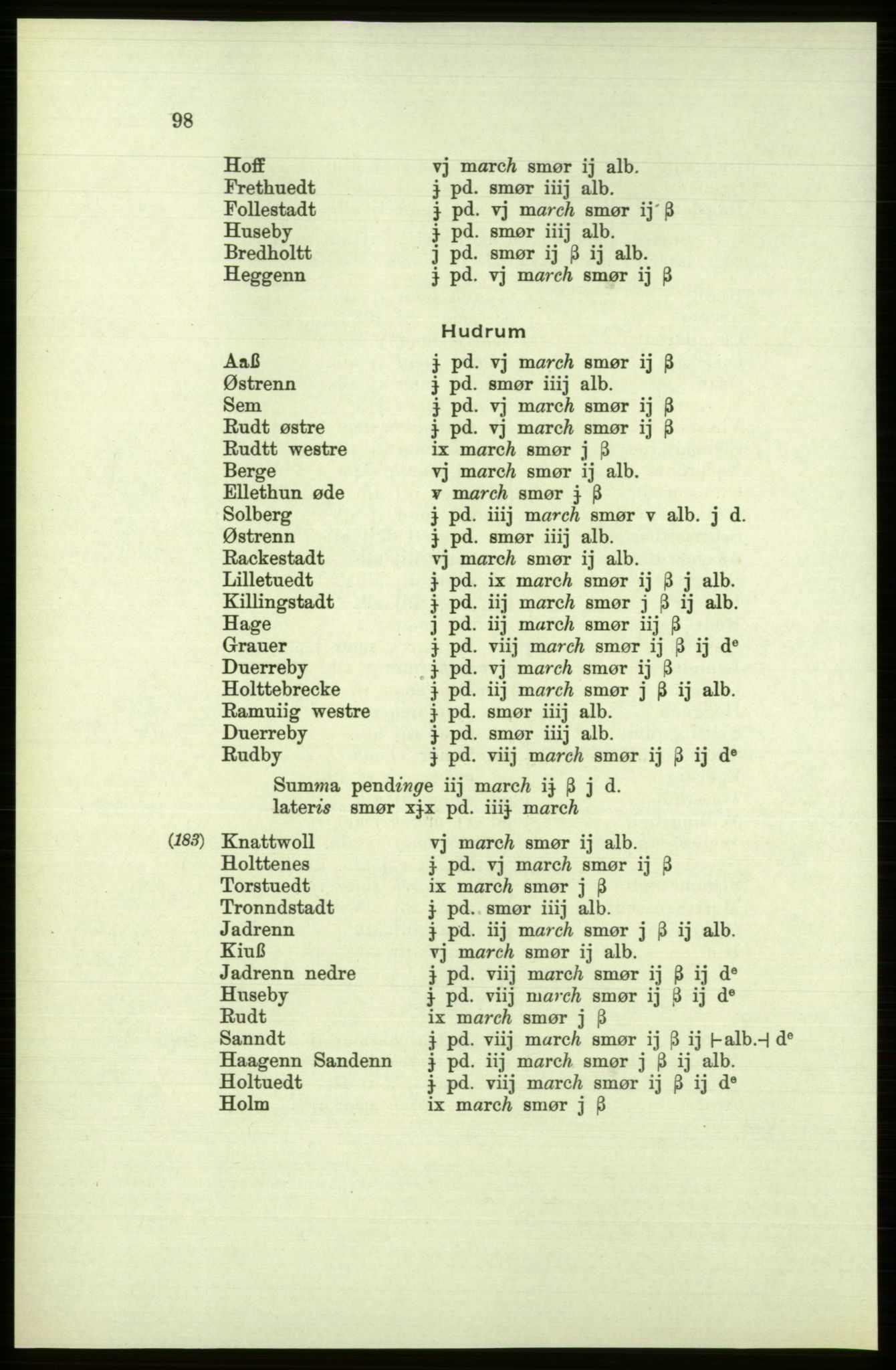 Publikasjoner utgitt av Arkivverket, PUBL/PUBL-001/C/0002: Bind 2: Rekneskap for Akershus len 1560-1561, 1560-1561, p. 98