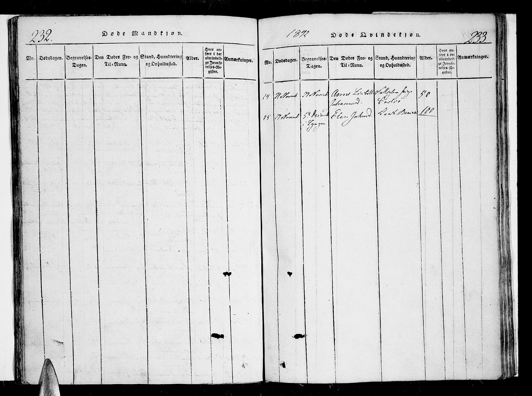 Karlsøy sokneprestembete, AV/SATØ-S-1299/H/Ha/Haa/L0002kirke: Parish register (official) no. 2, 1823-1842, p. 232-233