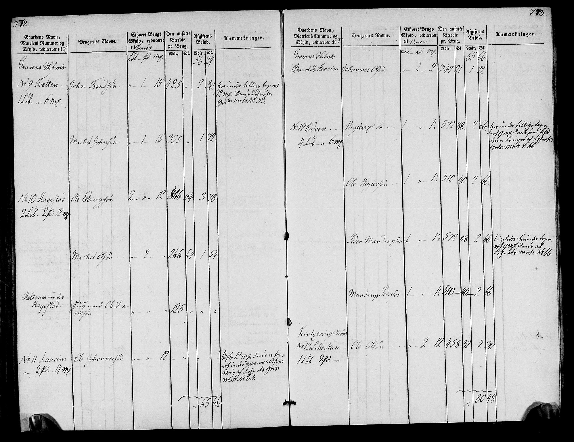 Rentekammeret inntil 1814, Realistisk ordnet avdeling, AV/RA-EA-4070/N/Ne/Nea/L0109: Sunnhordland og Hardanger fogderi. Oppebørselsregister, 1803-1804, p. 391