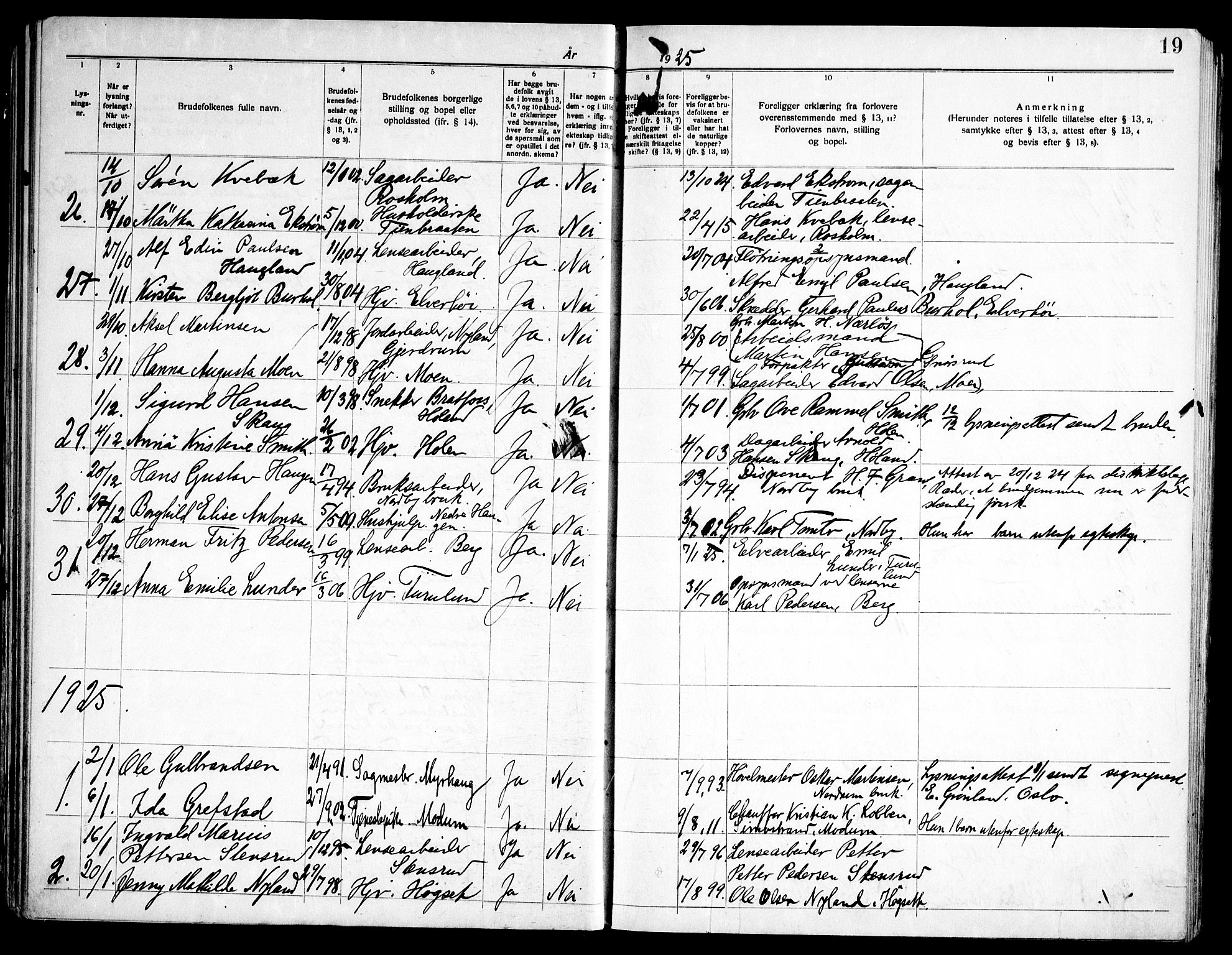 Fet prestekontor Kirkebøker, AV/SAO-A-10370a/H/Ha/L0002: Banns register no. 2, 1919-1948, p. 19