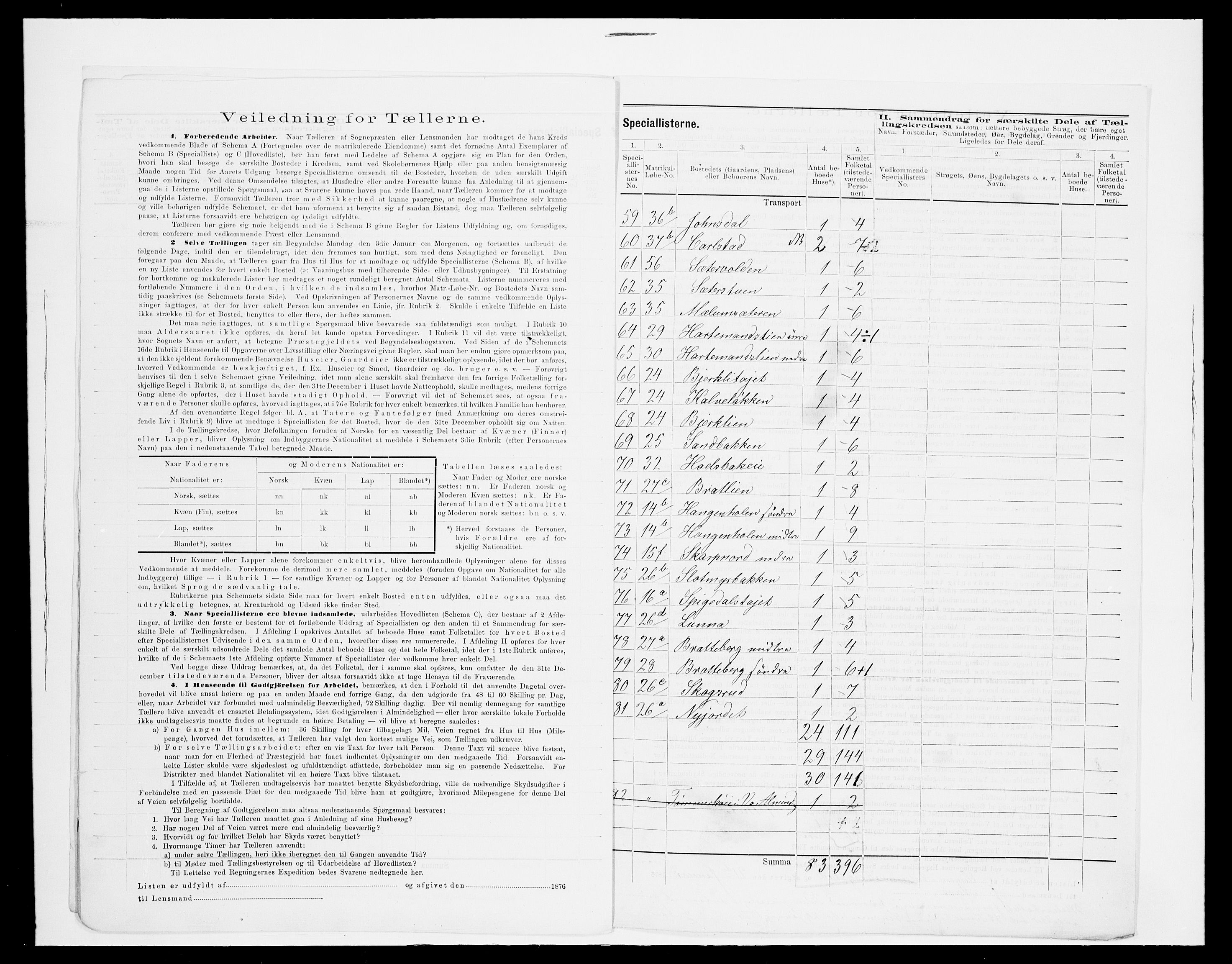 SAH, 1875 census for 0414L Vang/Vang og Furnes, 1875, p. 44