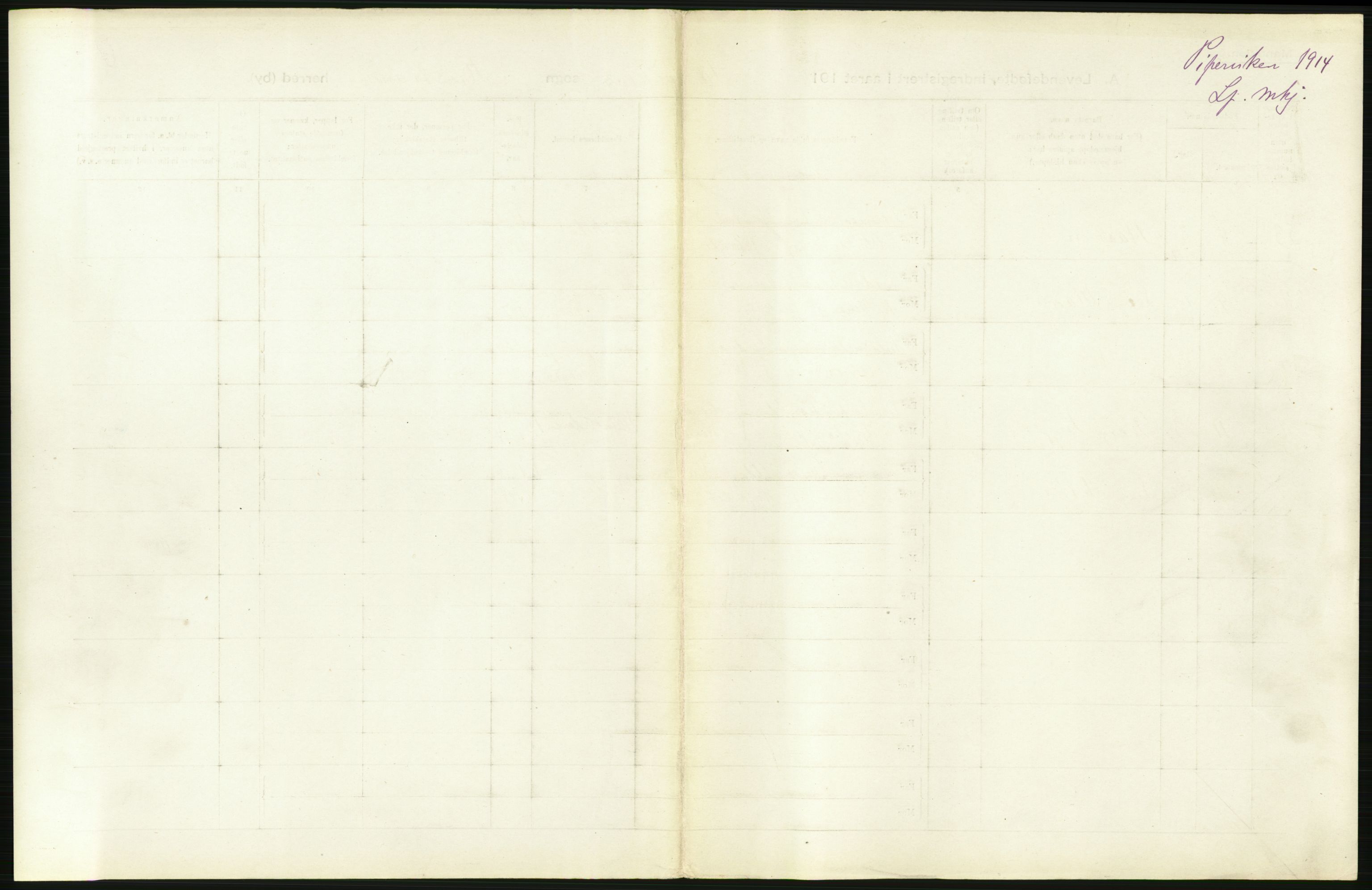 Statistisk sentralbyrå, Sosiodemografiske emner, Befolkning, AV/RA-S-2228/D/Df/Dfb/Dfbd/L0005: Kristiania: Levendefødte menn og kvinner., 1914, p. 1