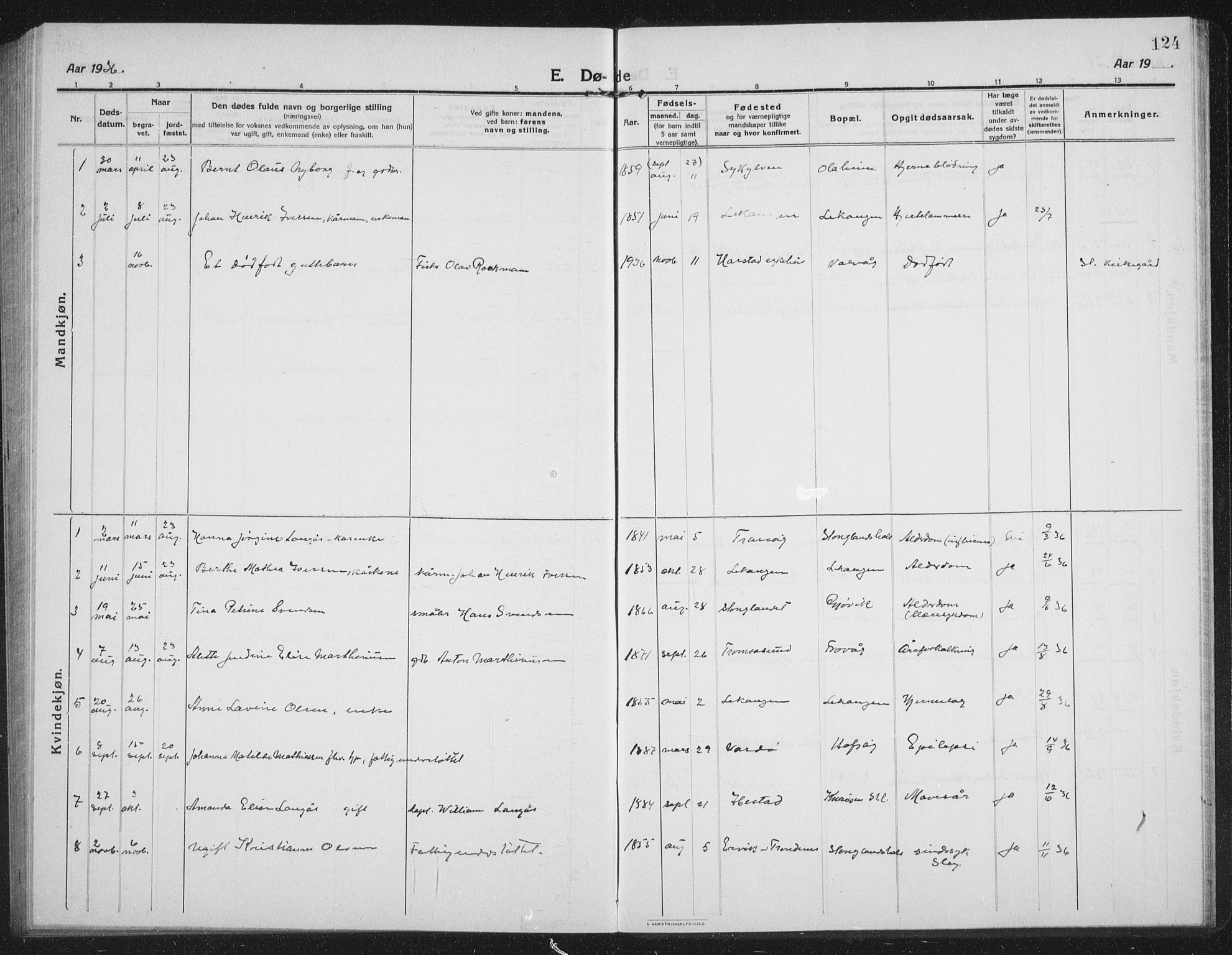 Tranøy sokneprestkontor, SATØ/S-1313/I/Ia/Iab/L0019klokker: Parish register (copy) no. 19, 1914-1940, p. 124