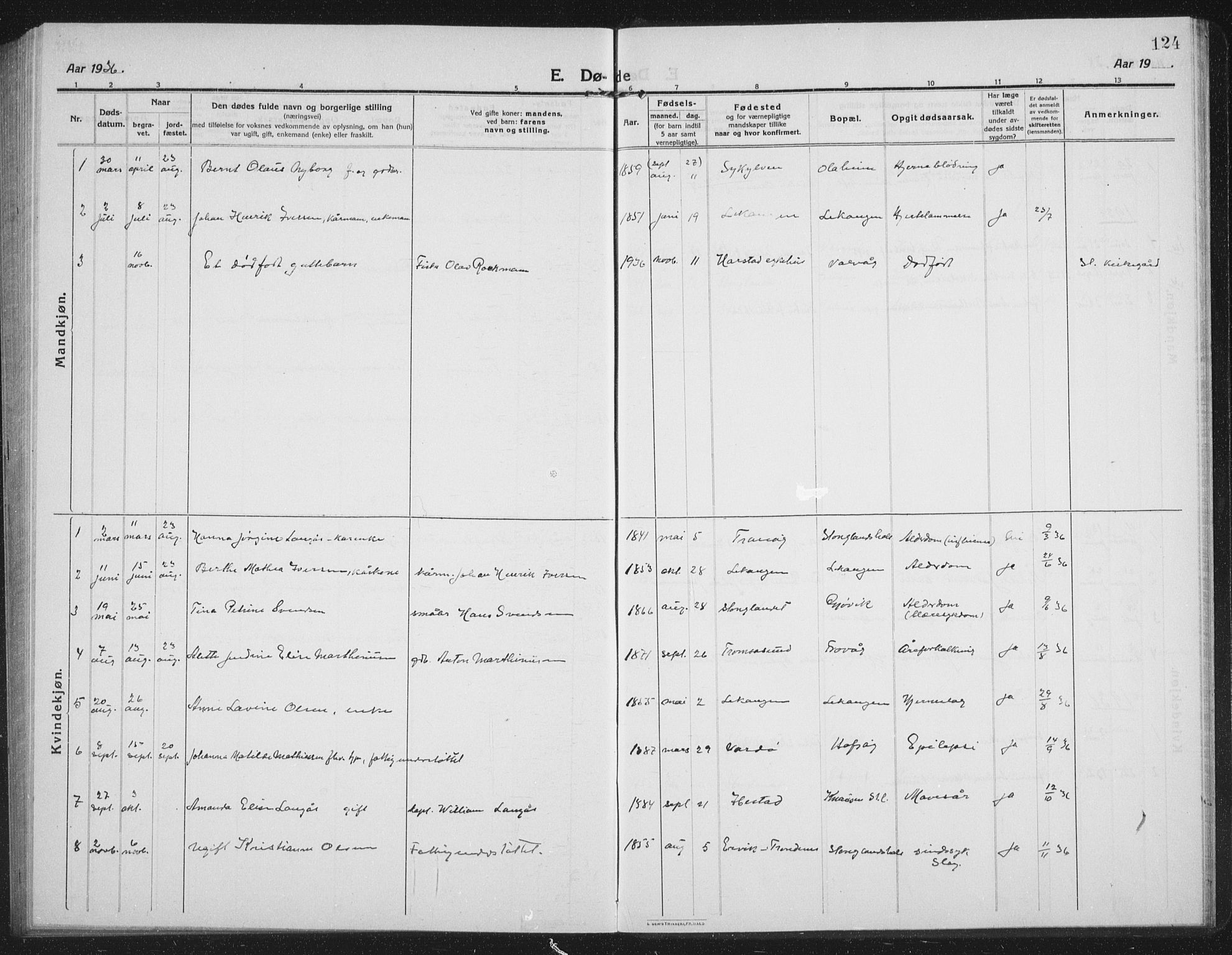 Tranøy sokneprestkontor, AV/SATØ-S-1313/I/Ia/Iab/L0019klokker: Parish register (copy) no. 19, 1914-1940, p. 124