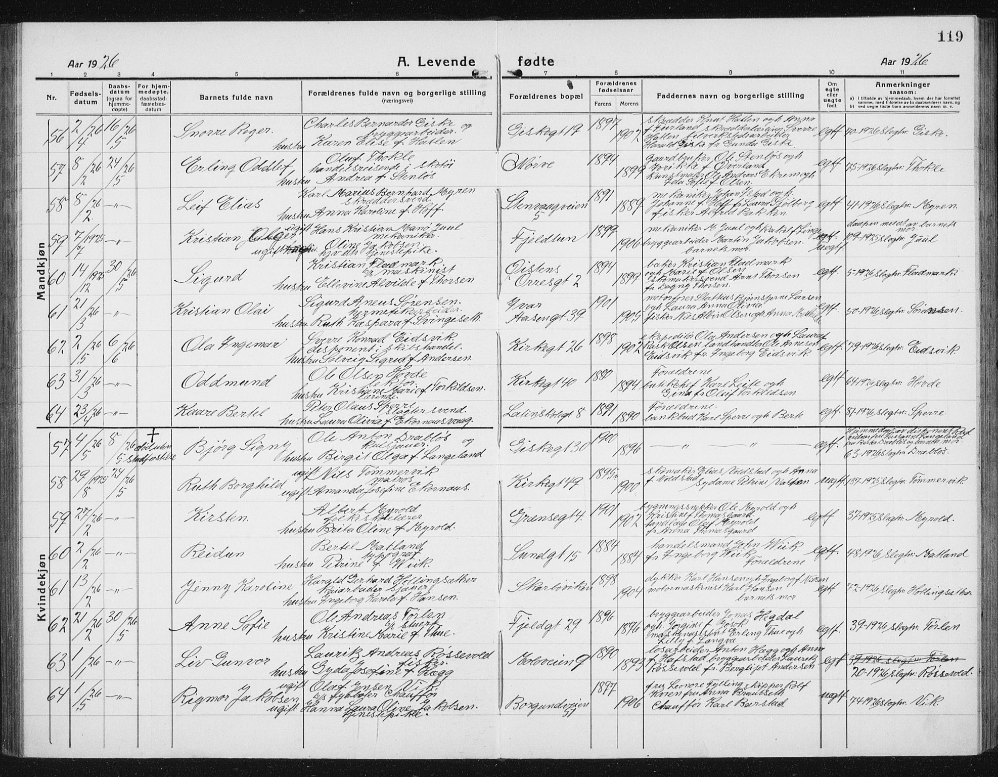 Ministerialprotokoller, klokkerbøker og fødselsregistre - Møre og Romsdal, SAT/A-1454/529/L0475: Parish register (copy) no. 529C12, 1921-1934, p. 119