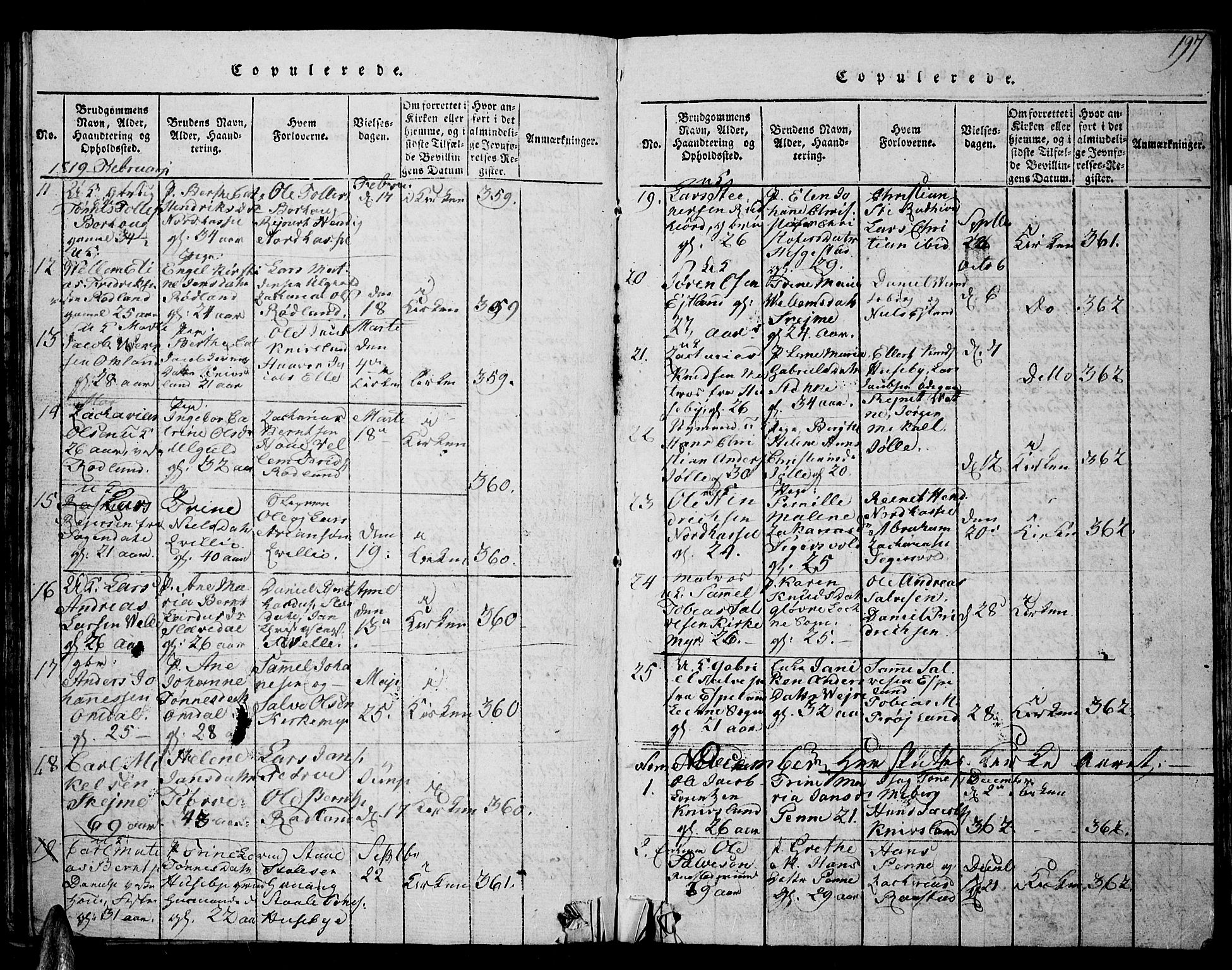 Lista sokneprestkontor, SAK/1111-0027/F/Fb/L0001: Parish register (copy) no. B 1, 1816-1832, p. 197