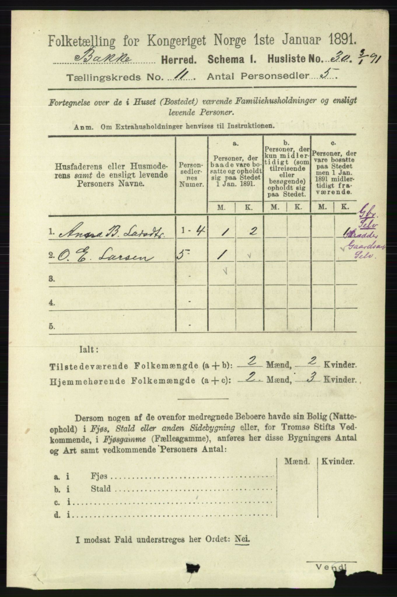 RA, 1891 census for 1045 Bakke, 1891, p. 2233