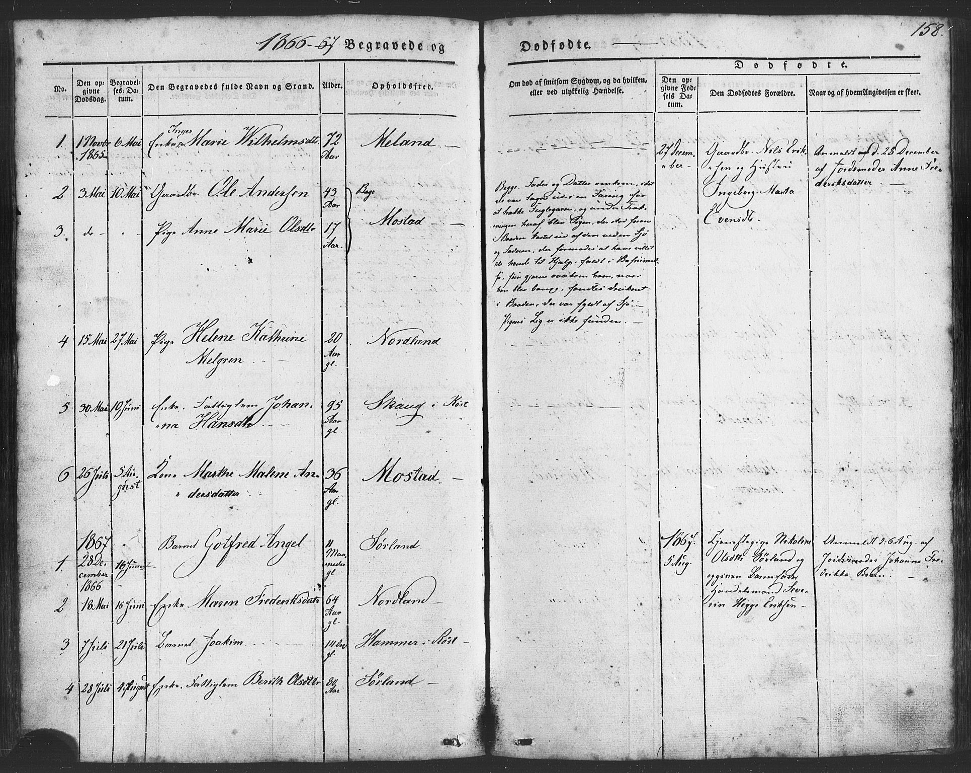 Ministerialprotokoller, klokkerbøker og fødselsregistre - Nordland, AV/SAT-A-1459/807/L0121: Parish register (official) no. 807A04, 1846-1879, p. 158