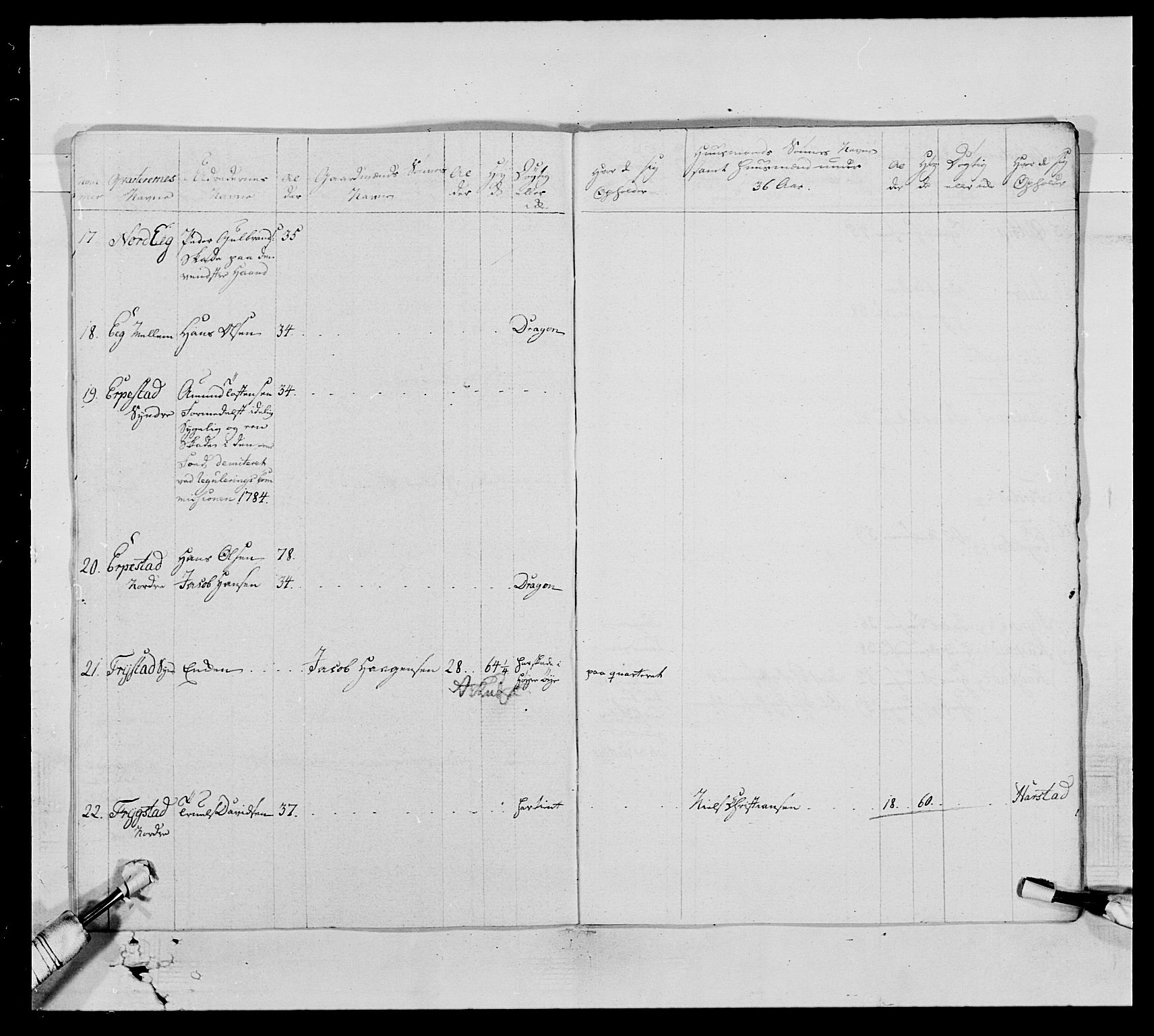 Generalitets- og kommissariatskollegiet, Det kongelige norske kommissariatskollegium, AV/RA-EA-5420/E/Eh/L0005: Akershusiske dragonregiment, 1789-1792, p. 320