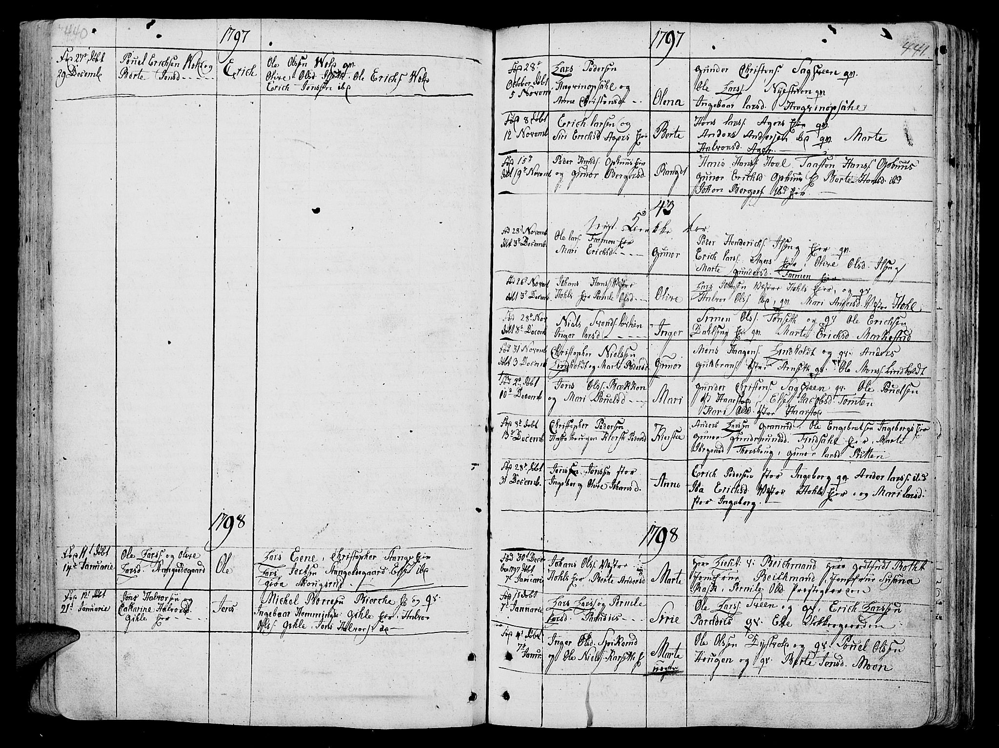 Vang prestekontor, Hedmark, AV/SAH-PREST-008/H/Ha/Haa/L0005: Parish register (official) no. 5, 1732-1809, p. 440-441