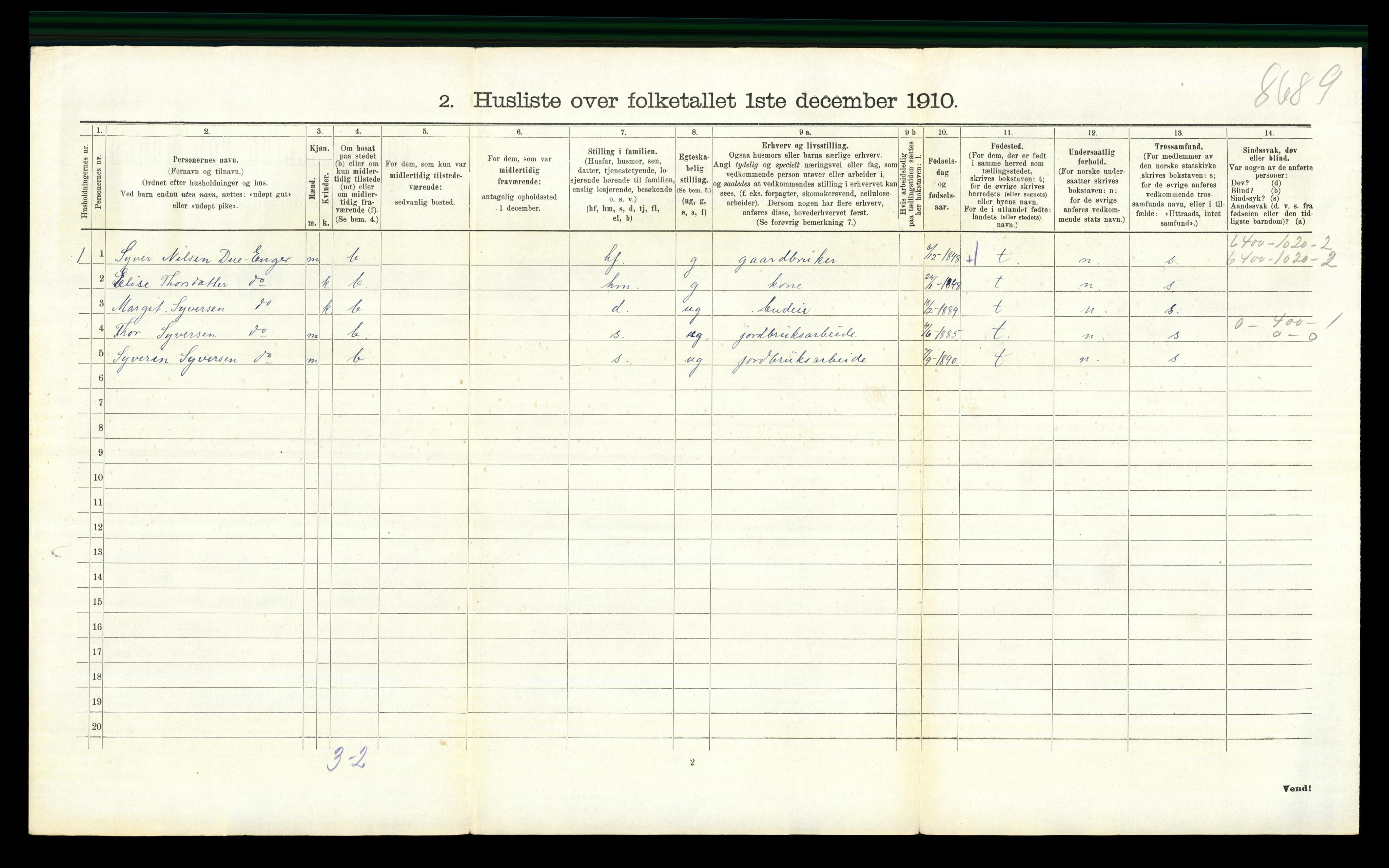 RA, 1910 census for Nes, 1910, p. 504