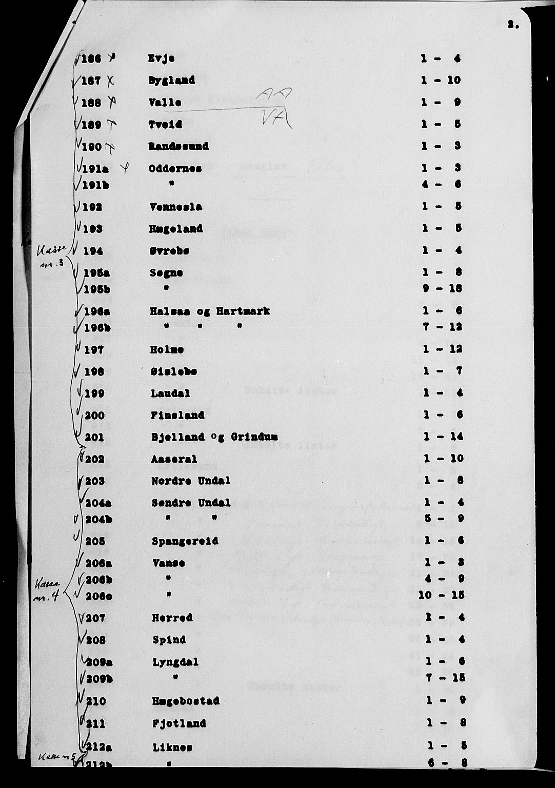 SAK, 1900 census for Oddernes, 1900, p. 55