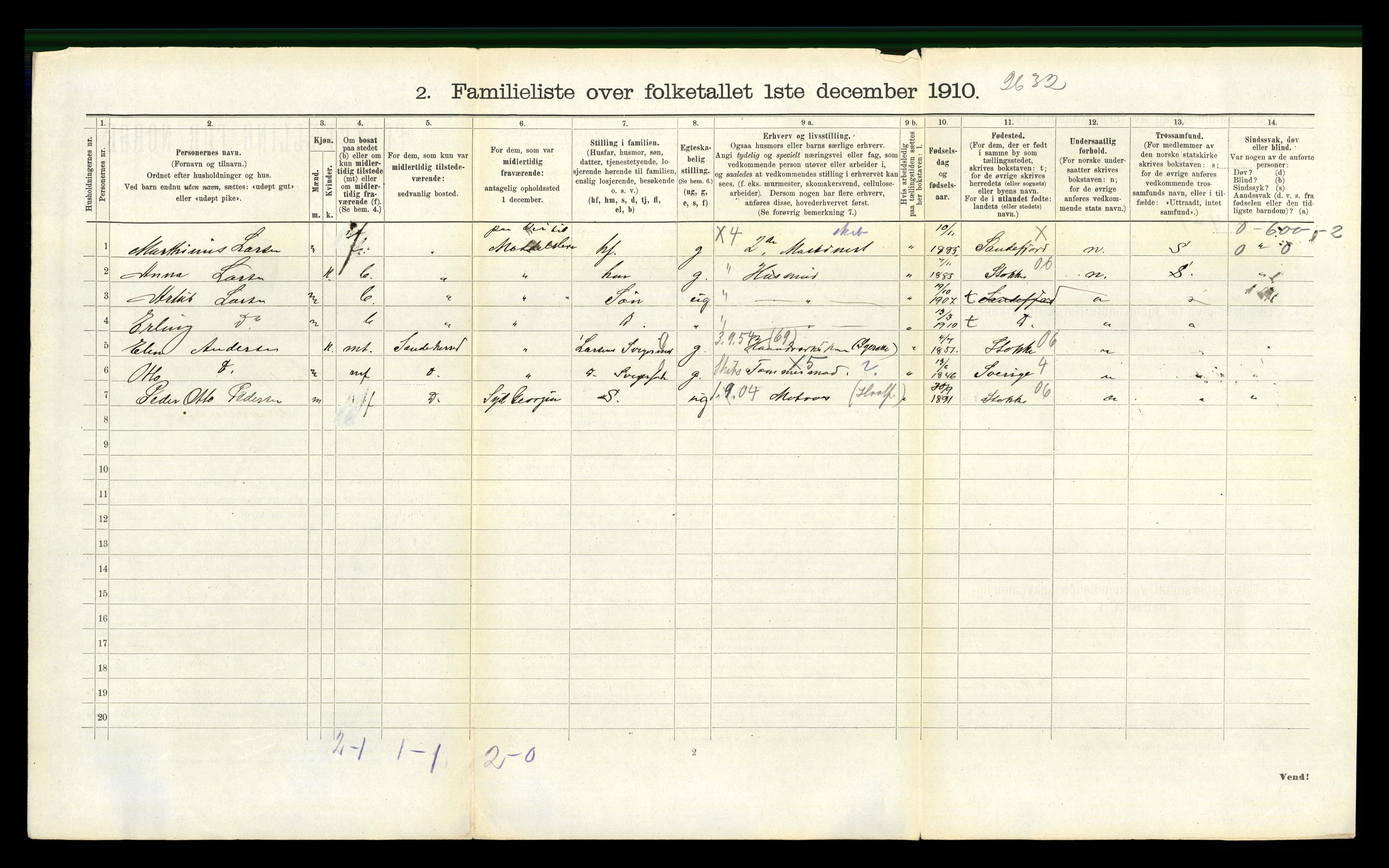 RA, 1910 census for Sandefjord, 1910, p. 375