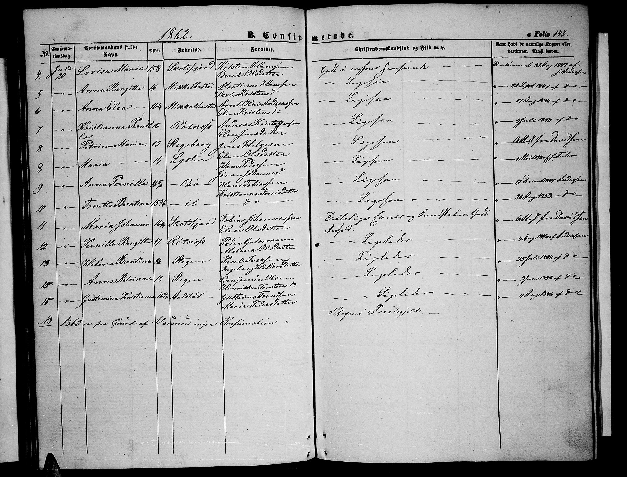 Ministerialprotokoller, klokkerbøker og fødselsregistre - Nordland, AV/SAT-A-1459/855/L0814: Parish register (copy) no. 855C03, 1851-1864, p. 143