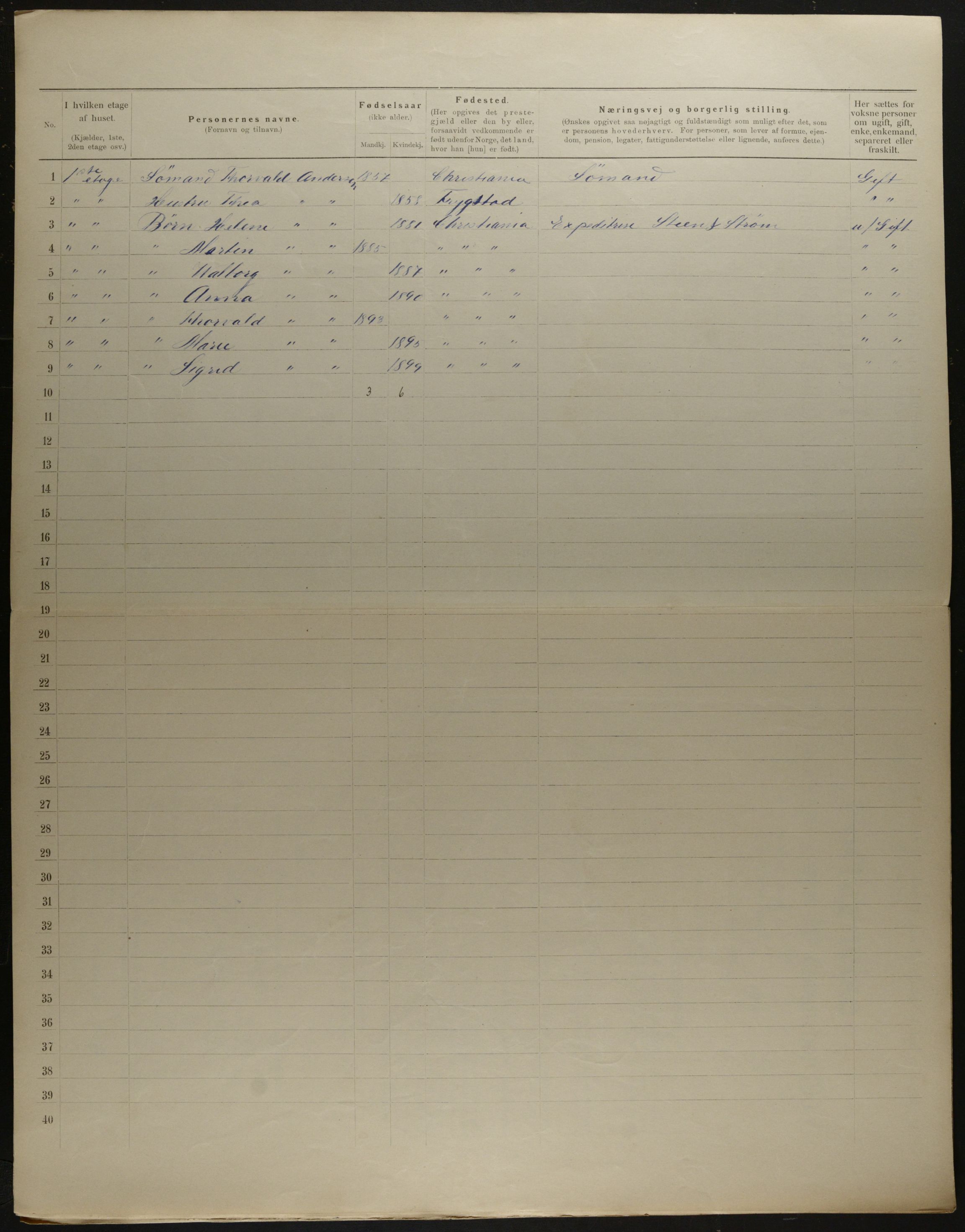 OBA, Municipal Census 1901 for Kristiania, 1901, p. 15061