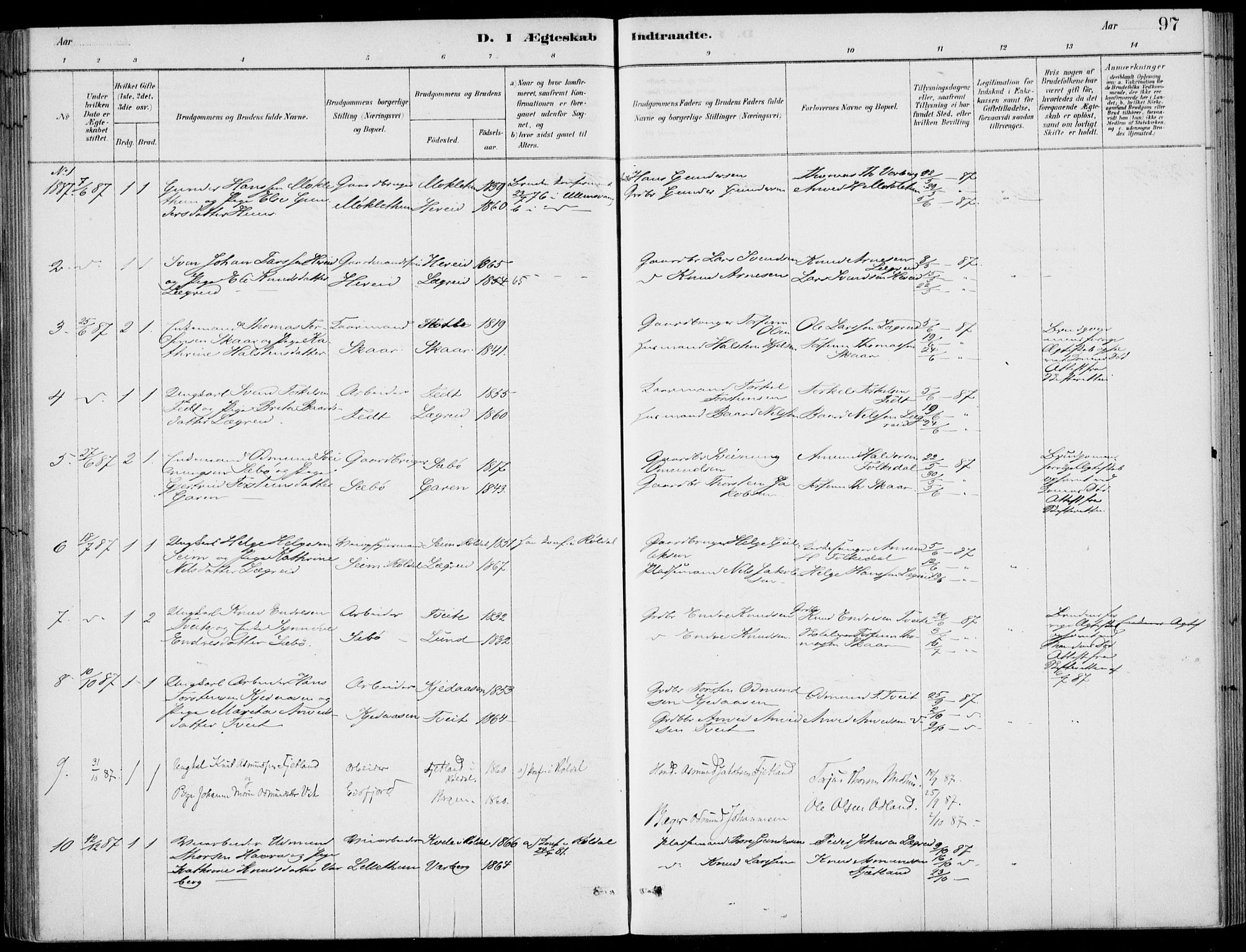 Ulvik sokneprestembete, SAB/A-78801/H/Haa: Parish register (official) no. D  1, 1878-1903, p. 97