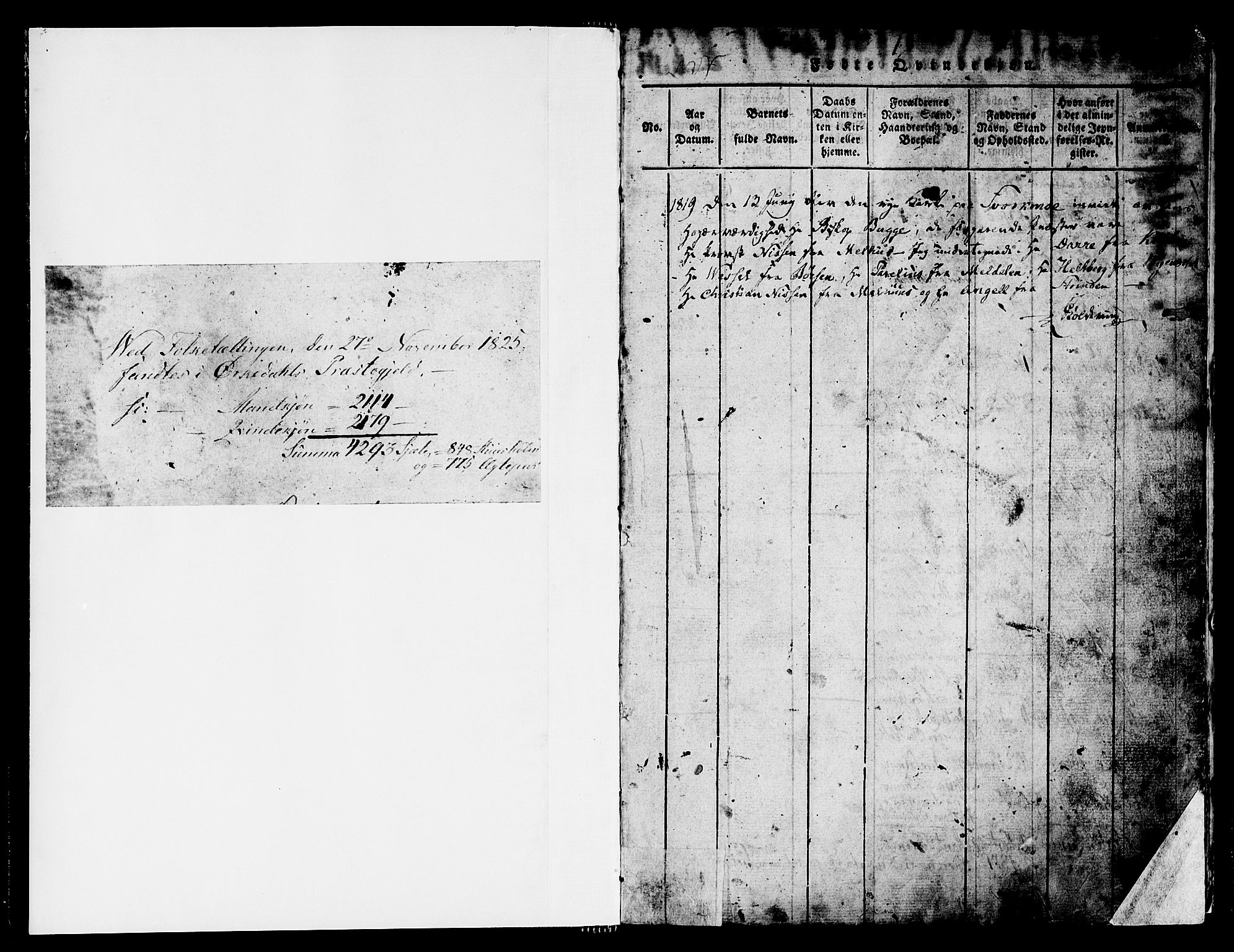 Ministerialprotokoller, klokkerbøker og fødselsregistre - Sør-Trøndelag, SAT/A-1456/671/L0842: Parish register (copy) no. 671C01, 1816-1867, p. 0-1