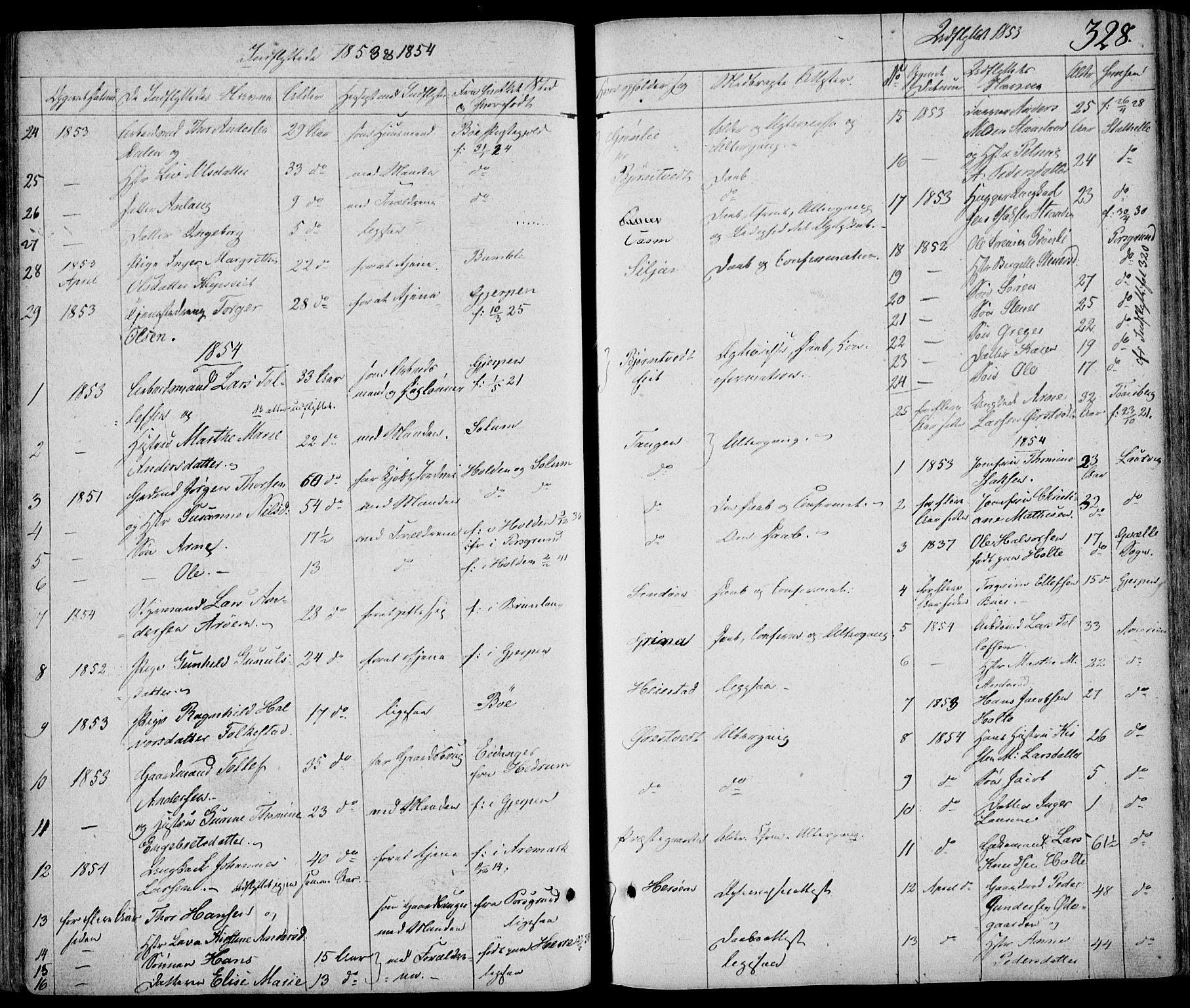 Eidanger kirkebøker, SAKO/A-261/F/Fa/L0008: Parish register (official) no. 8, 1831-1858, p. 328