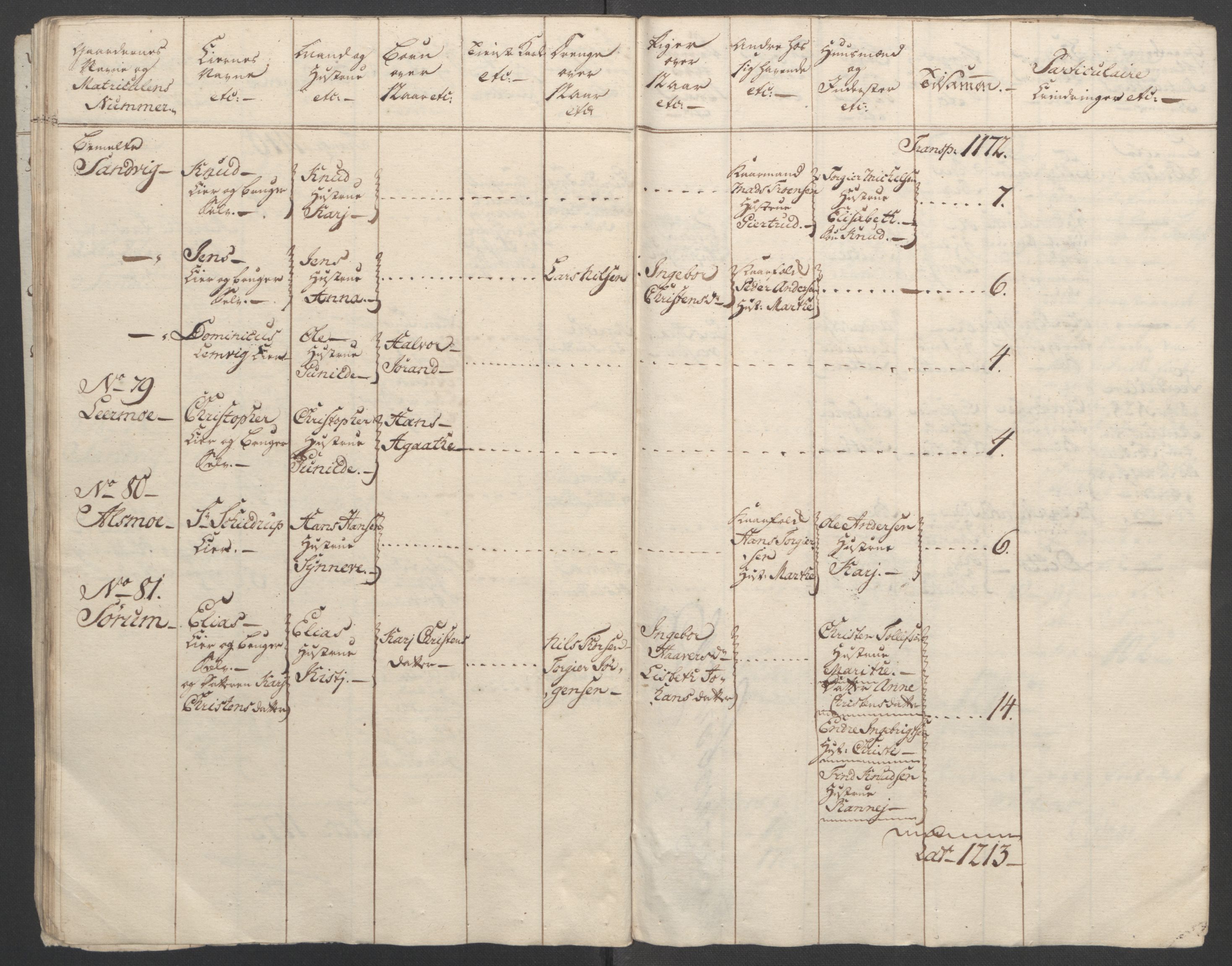 Rentekammeret inntil 1814, Reviderte regnskaper, Fogderegnskap, AV/RA-EA-4092/R52/L3418: Ekstraskatten Sogn, 1762-1769, p. 112