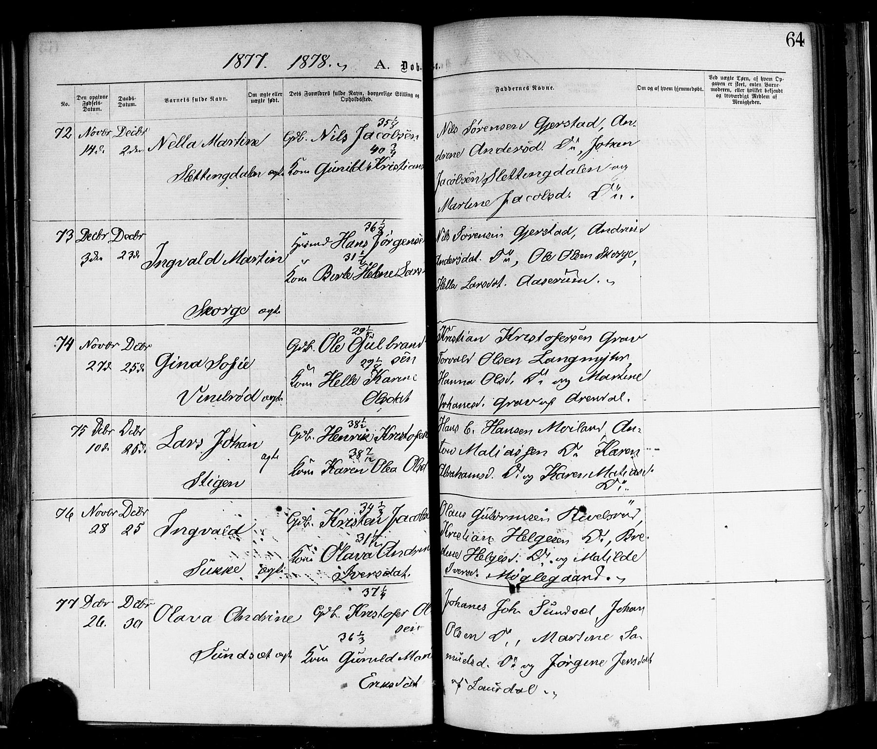 Andebu kirkebøker, AV/SAKO-A-336/F/Fa/L0006: Parish register (official) no. I 6, 1871-1878, p. 64