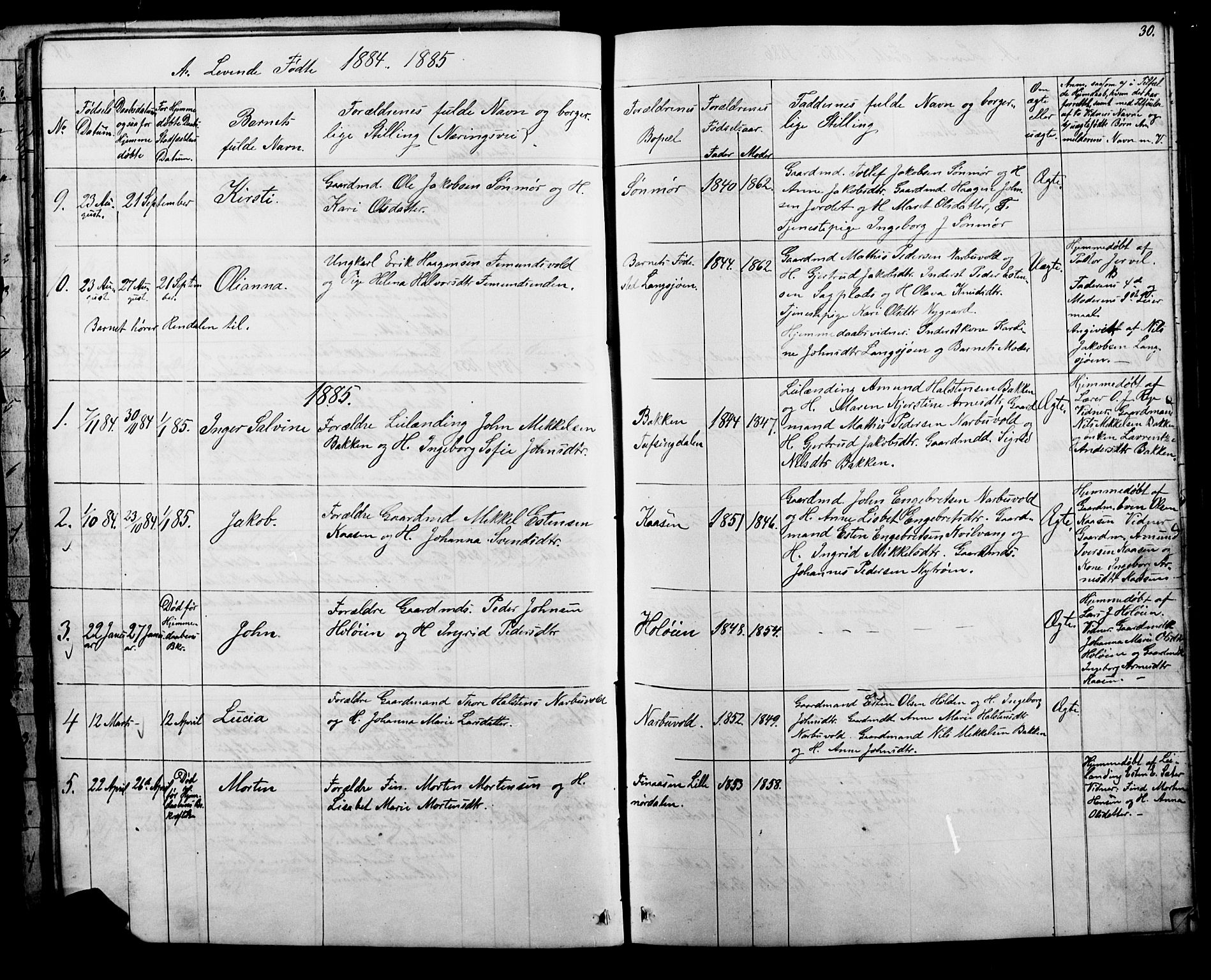 Tolga prestekontor, AV/SAH-PREST-062/L/L0006: Parish register (copy) no. 6, 1864-1894, p. 30