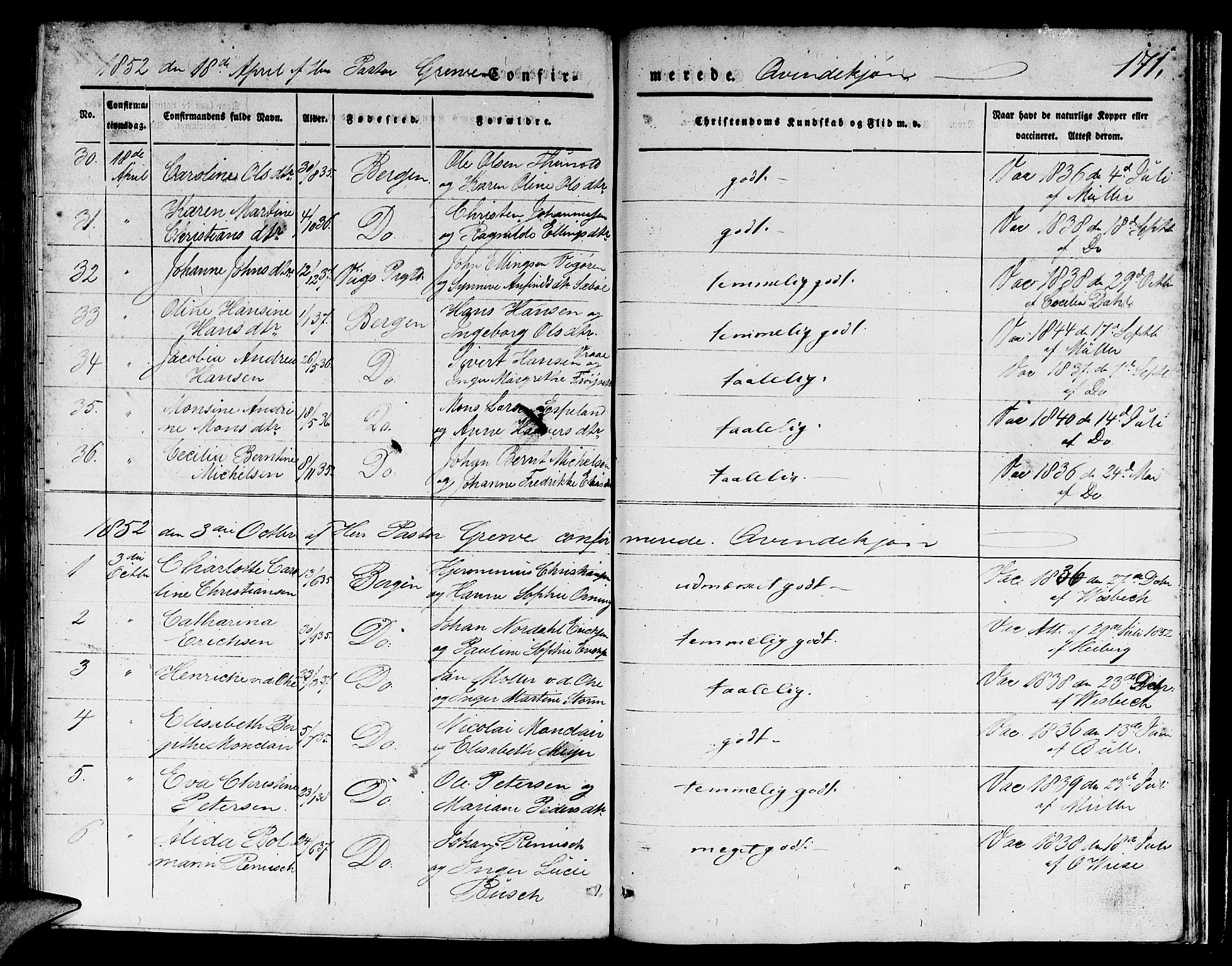 Domkirken sokneprestembete, SAB/A-74801/H/Hab/L0022: Parish register (copy) no. C 2, 1839-1854, p. 171