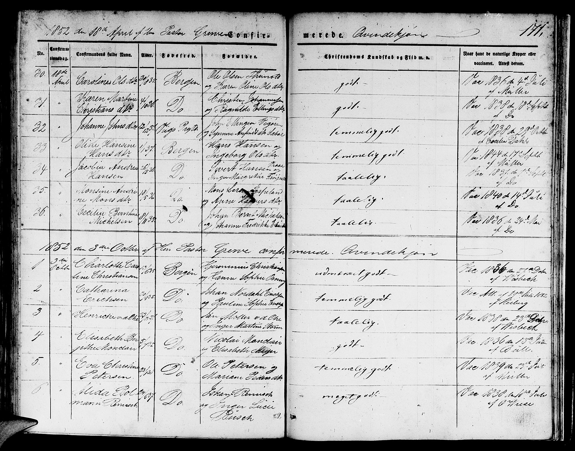 Domkirken sokneprestembete, AV/SAB-A-74801/H/Hab/L0022: Parish register (copy) no. C 2, 1839-1854, p. 171