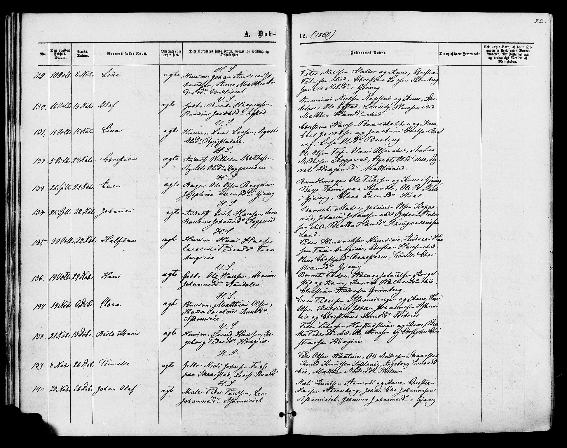 Vardal prestekontor, SAH/PREST-100/H/Ha/Haa/L0007: Parish register (official) no. 7, 1867-1878, p. 22