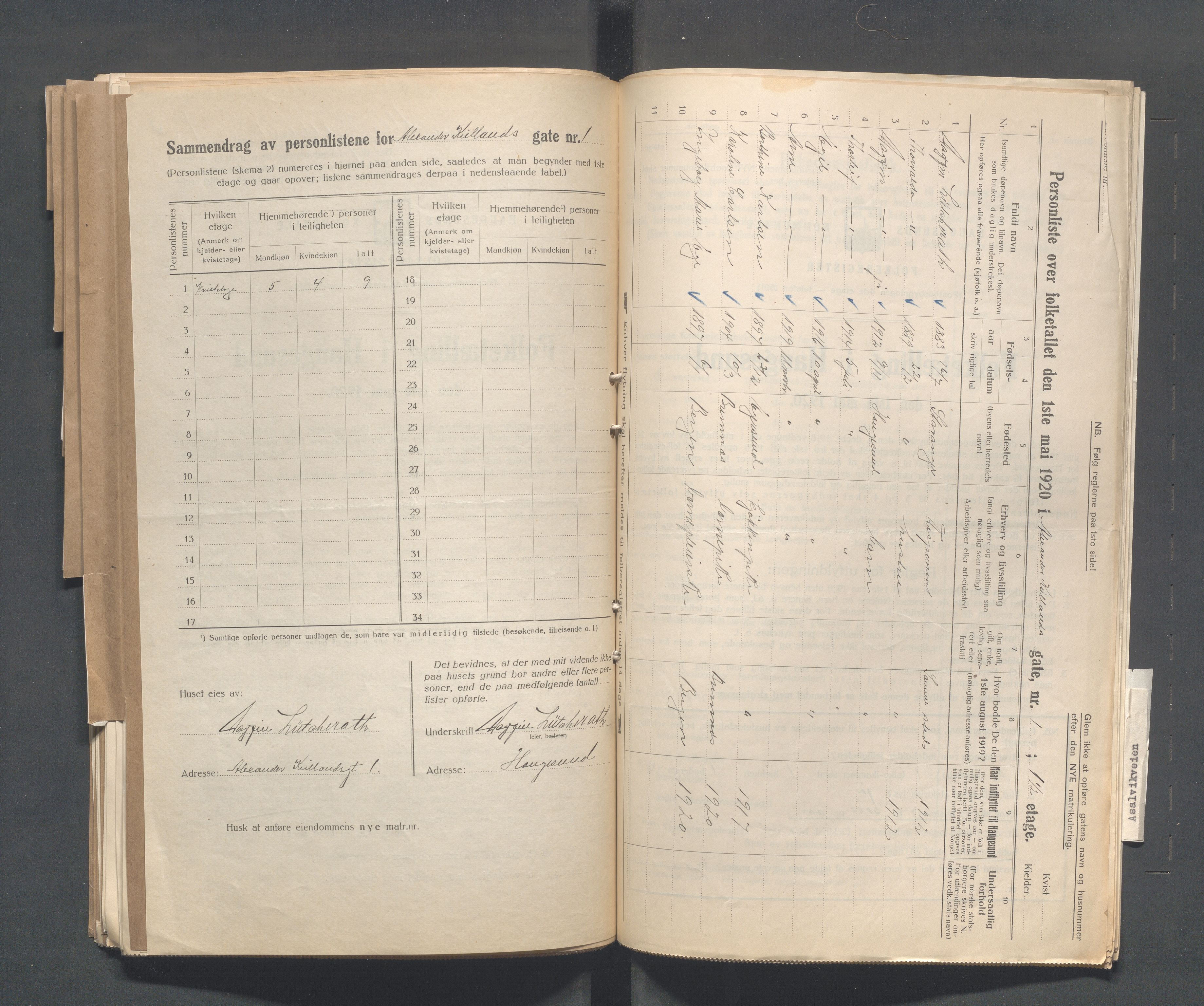 IKAR, Local census 1.5.1920 for Haugesund, 1920, p. 54