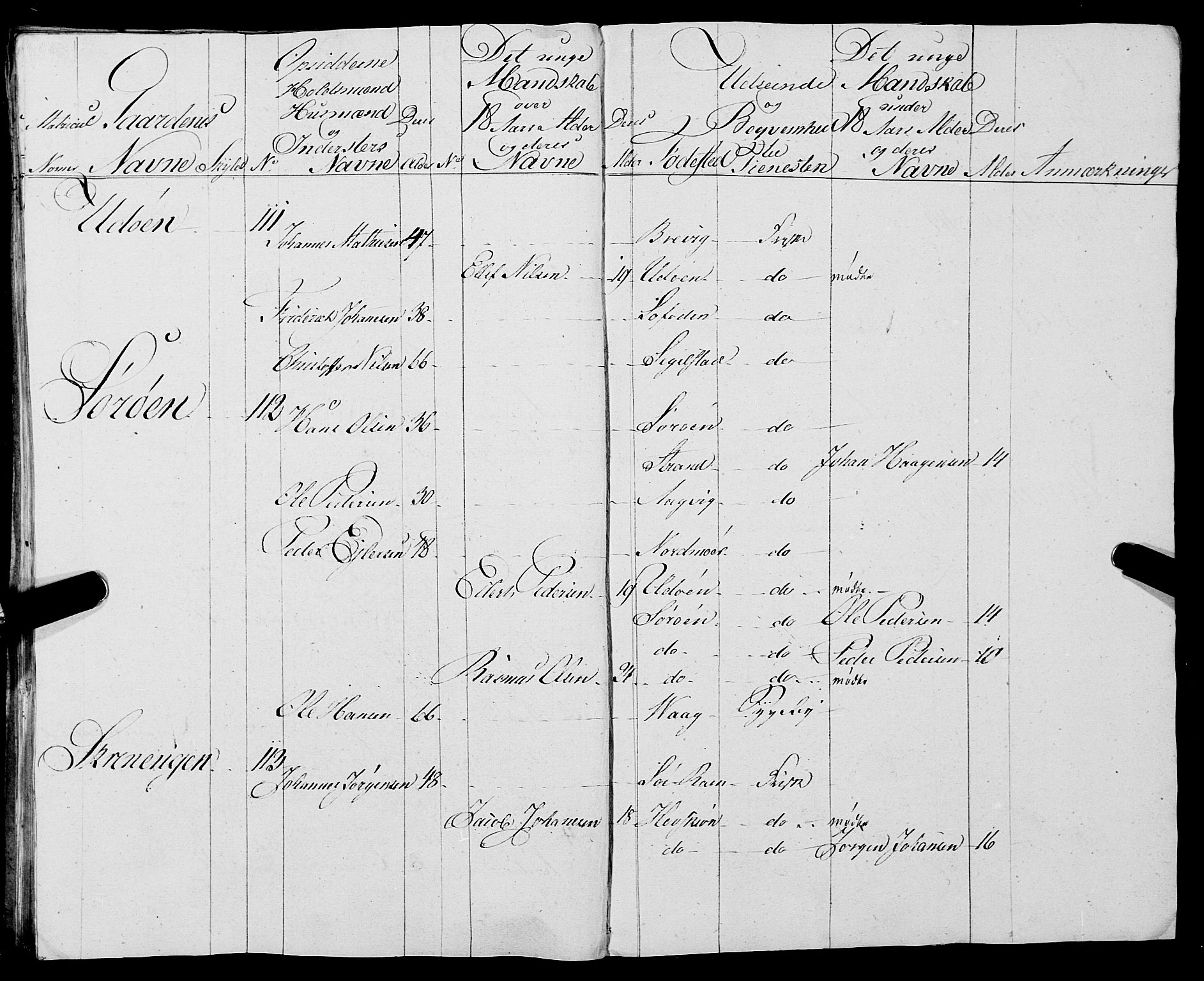 Fylkesmannen i Nordland, AV/SAT-A-0499/1.1/R/Ra/L0012: Innrulleringsmanntall for Nesna, 1809-1835, p. 170