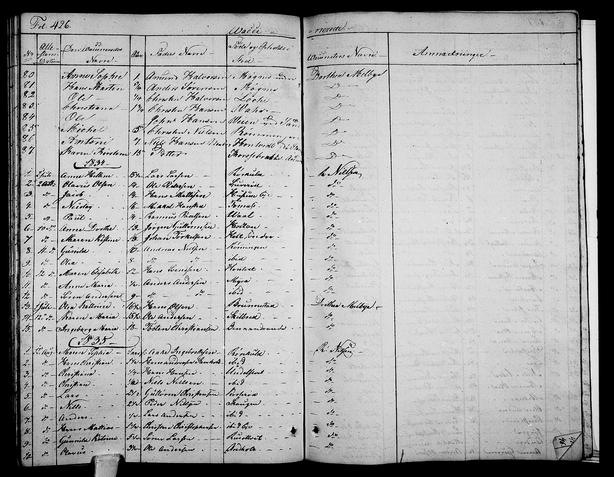 Stokke kirkebøker, SAKO/A-320/F/Fa/L0006: Parish register (official) no. I 6, 1826-1843, p. 426