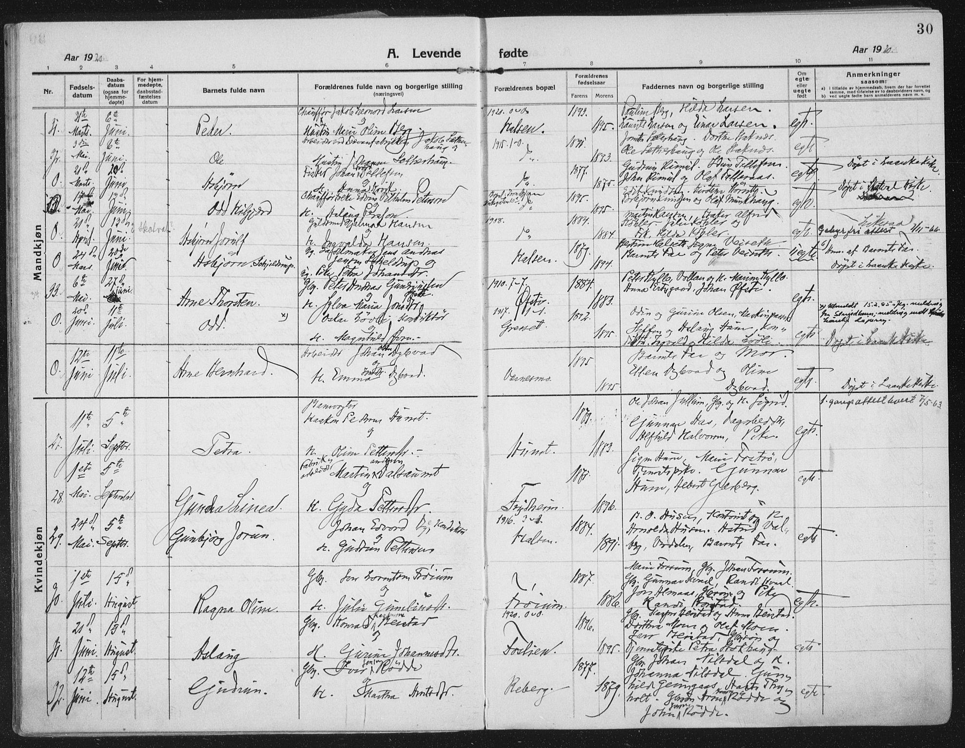 Ministerialprotokoller, klokkerbøker og fødselsregistre - Nord-Trøndelag, AV/SAT-A-1458/709/L0083: Parish register (official) no. 709A23, 1916-1928, p. 30