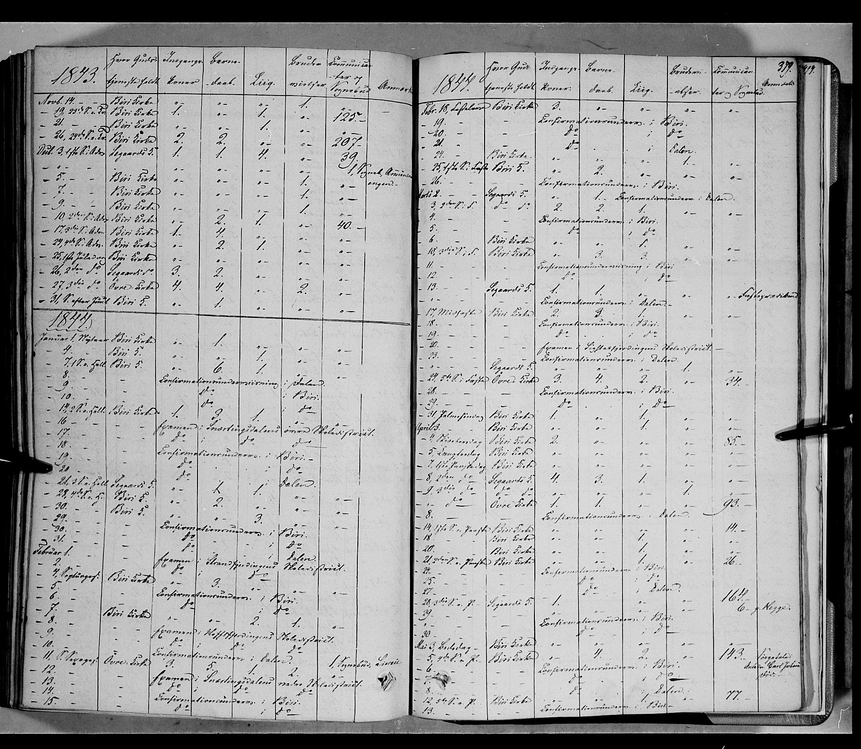 Biri prestekontor, SAH/PREST-096/H/Ha/Haa/L0005: Parish register (official) no. 5, 1843-1854, p. 379