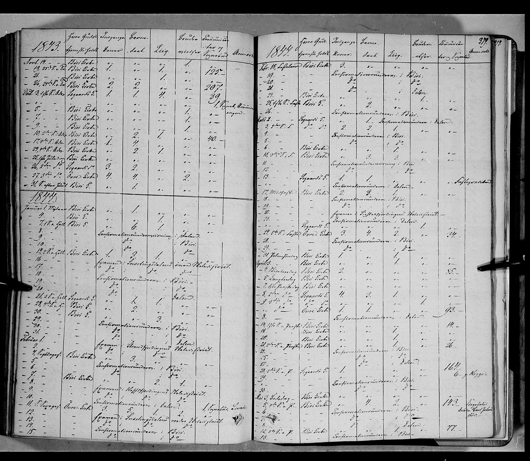 Biri prestekontor, AV/SAH-PREST-096/H/Ha/Haa/L0005: Parish register (official) no. 5, 1843-1854, p. 379