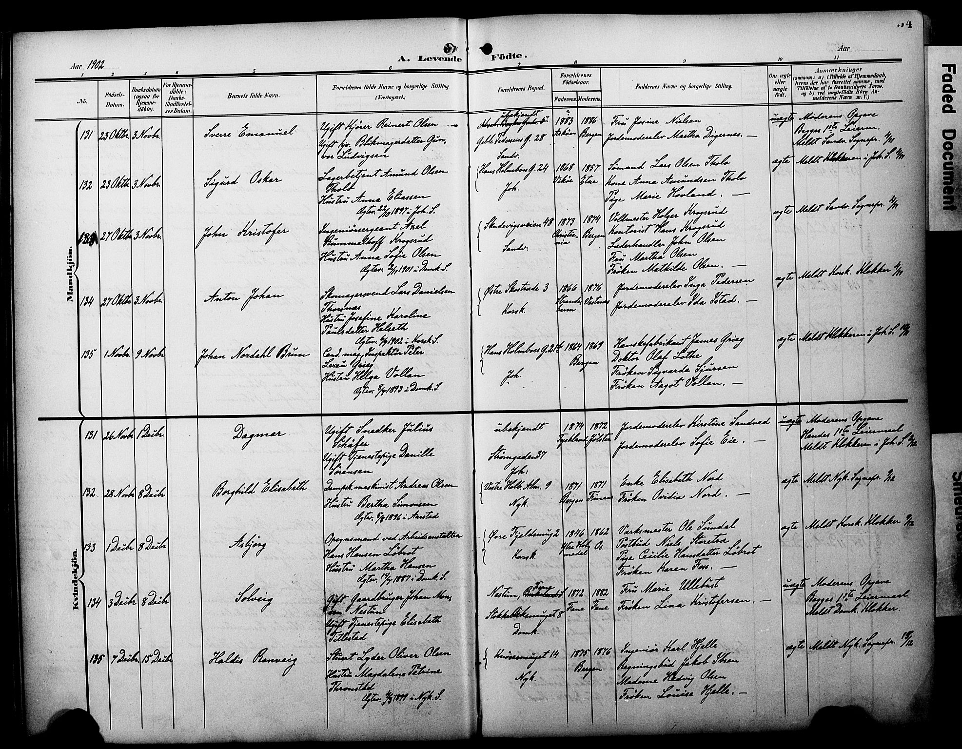 Fødselsstiftelsens sokneprestembete*, SAB/-: Parish register (official) no. A 3, 1901-1910, p. 54