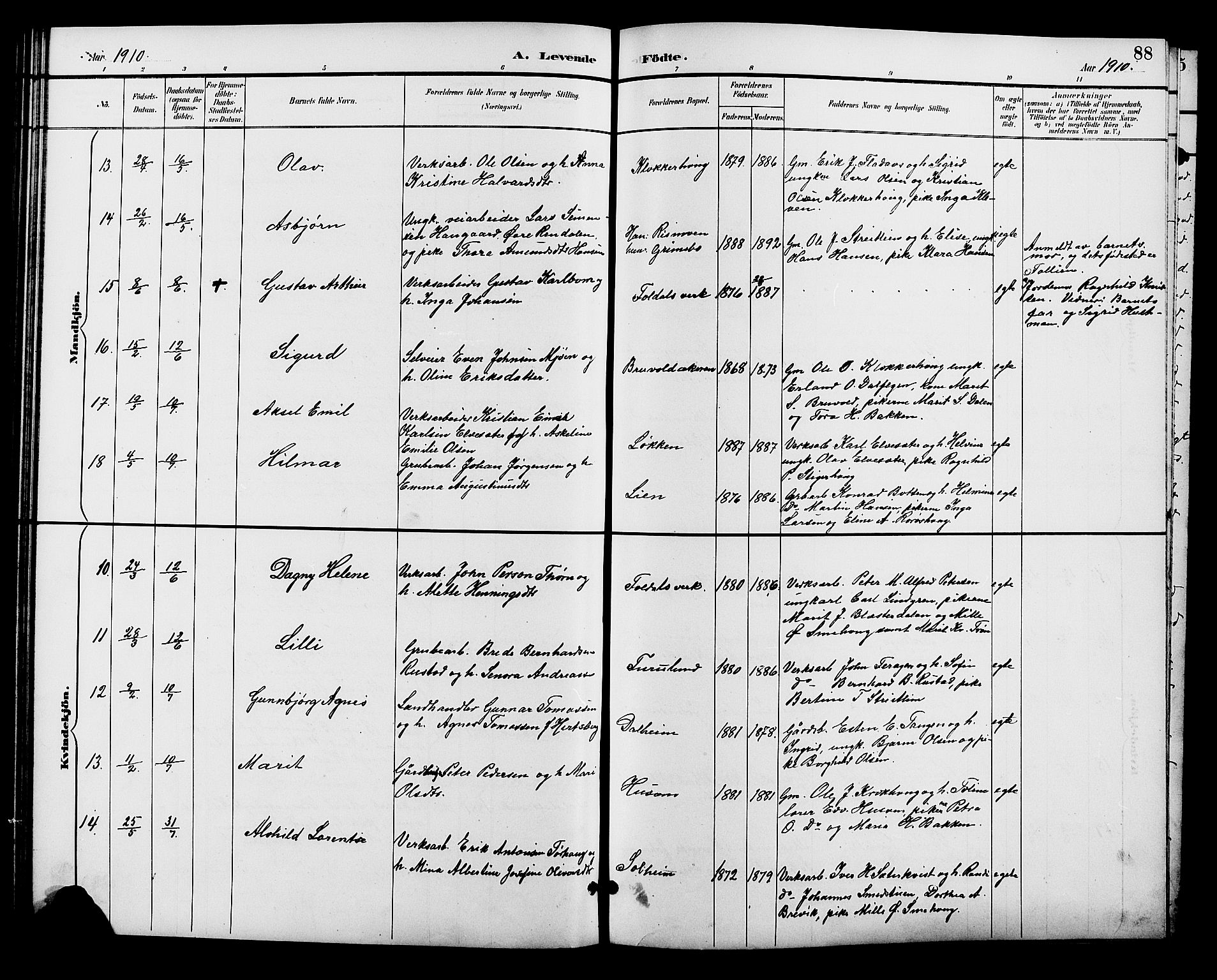 Alvdal prestekontor, AV/SAH-PREST-060/H/Ha/Hab/L0004: Parish register (copy) no. 4, 1894-1910, p. 88