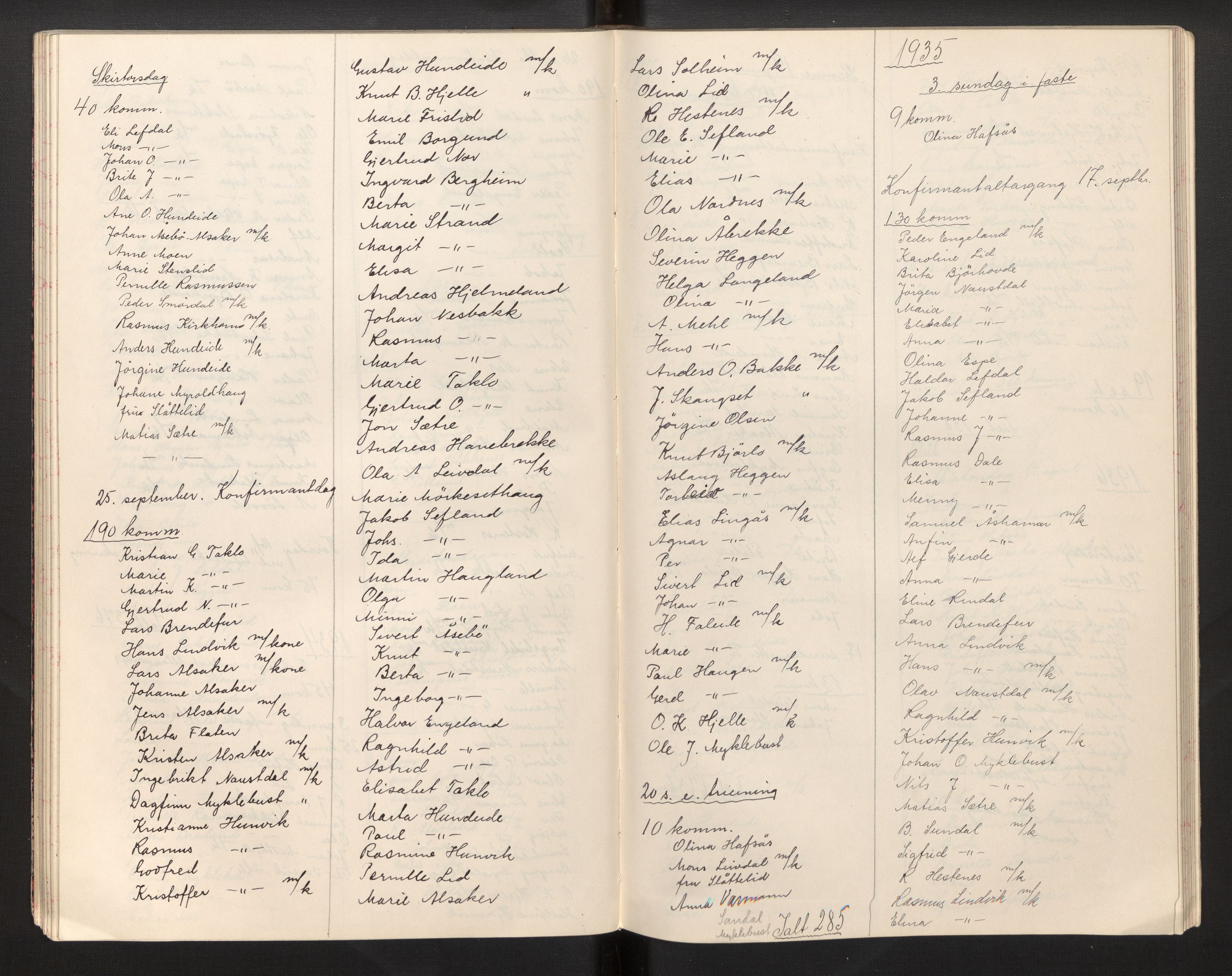 Eid sokneprestembete, AV/SAB-A-82301/H/Hb/L0002: Communicants register no. 2, 1898-1946