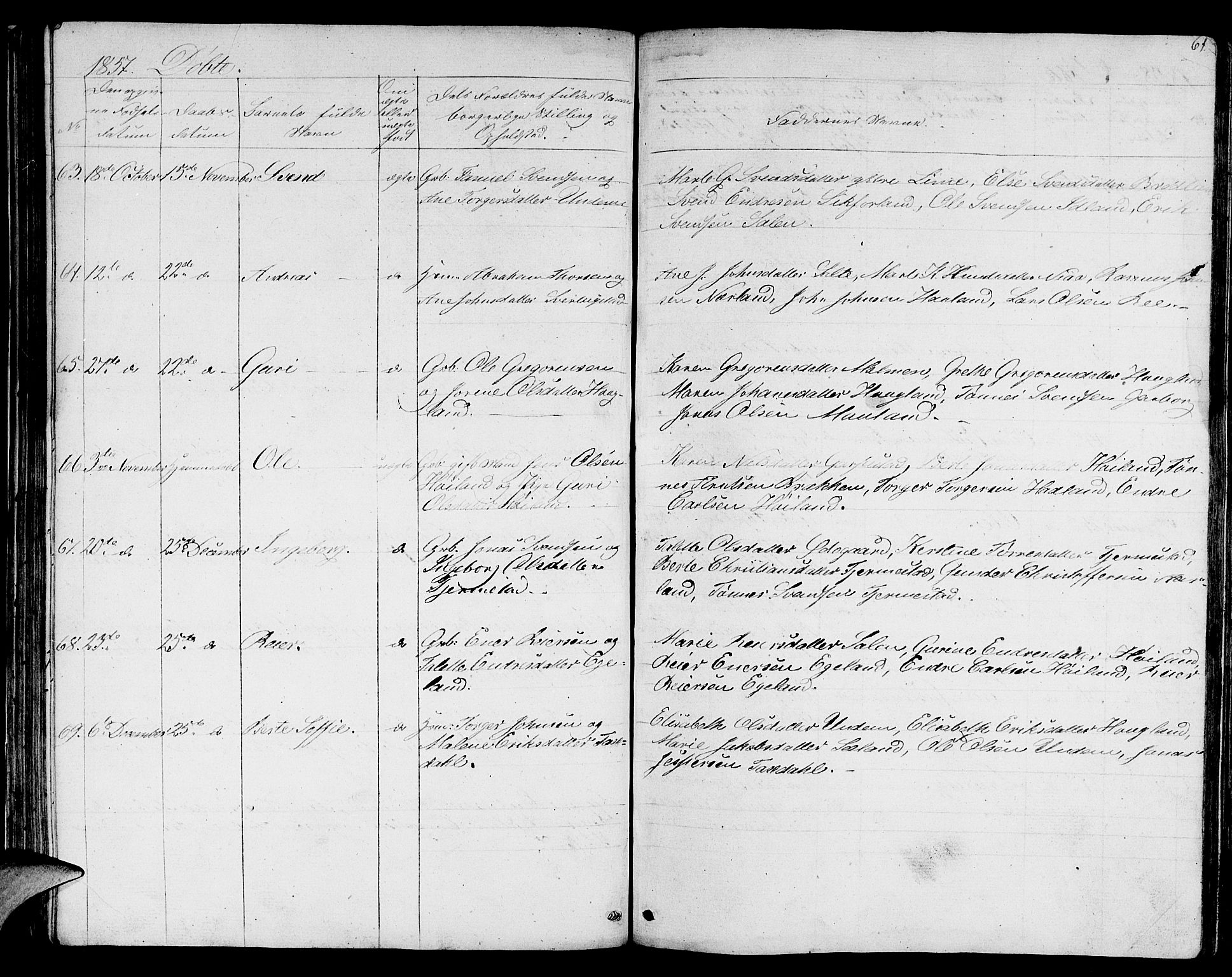 Lye sokneprestkontor, AV/SAST-A-101794/001/30BB/L0002: Parish register (copy) no. B 2, 1852-1867, p. 61